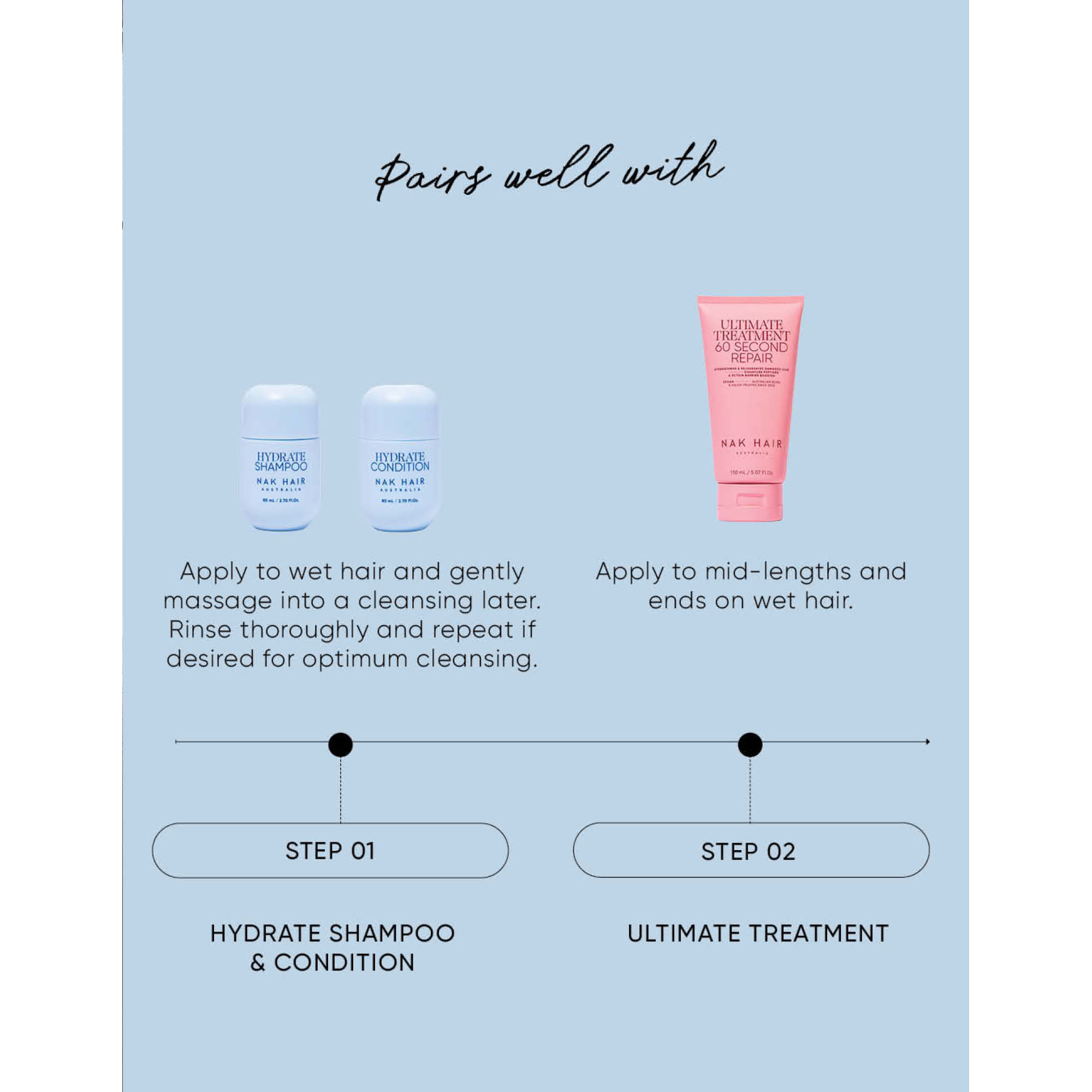 NAK Hair Signature Hydrate Conditioner 80ml - Travel Size