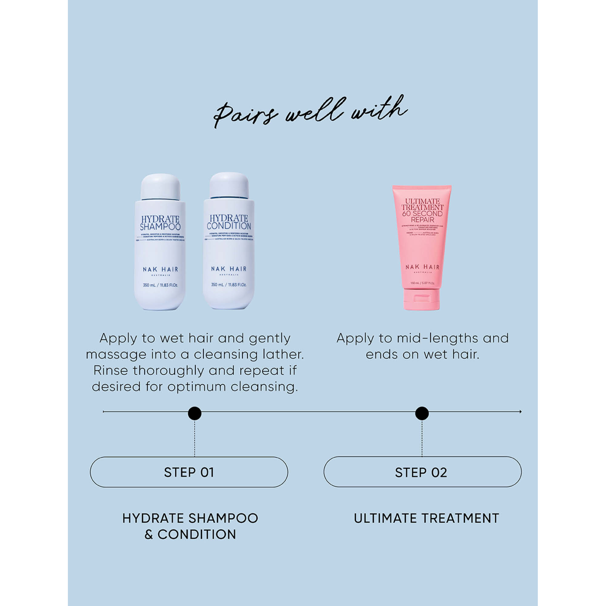 NAK Hair Signature Hydrate Shampoo 350ml