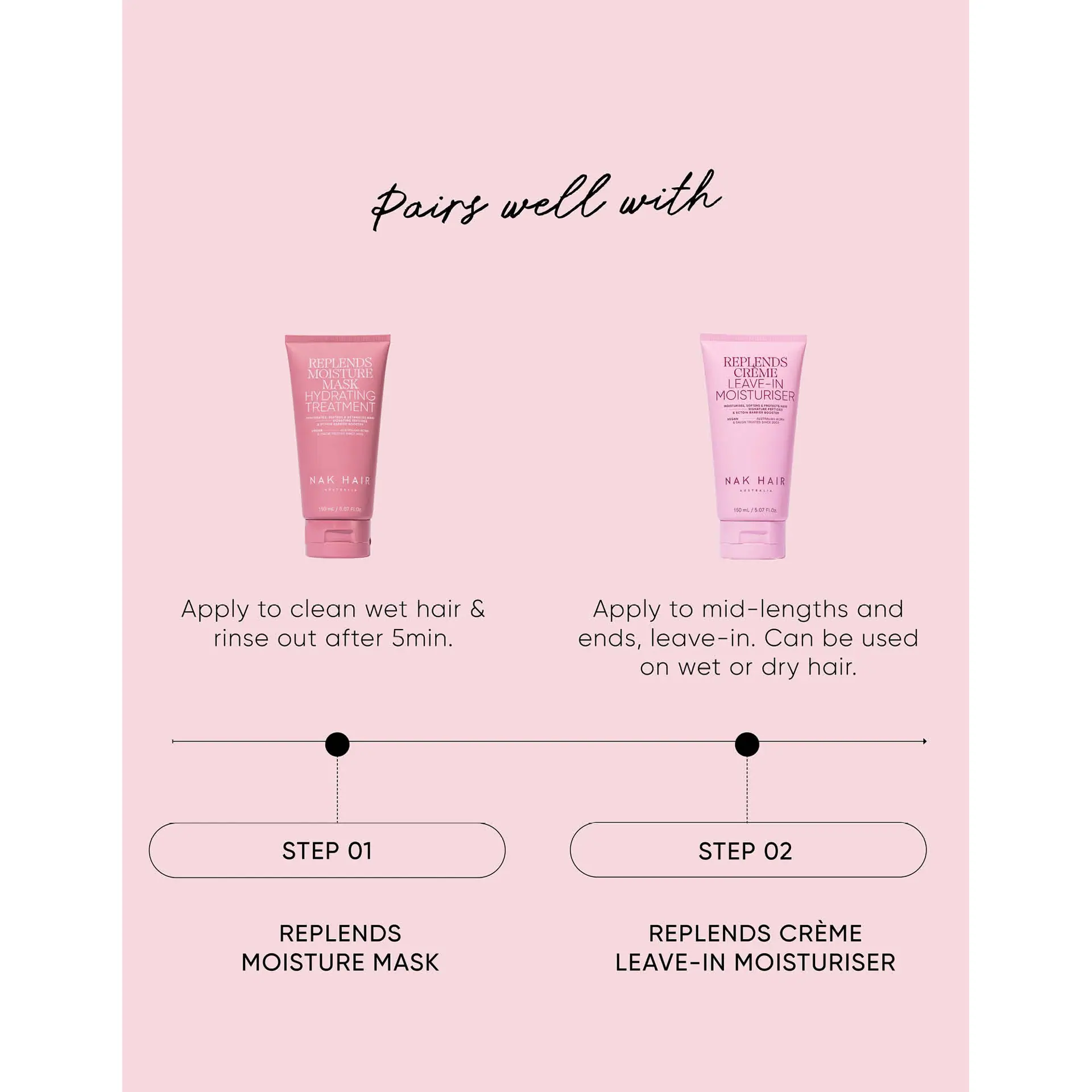 NAK Hair Signature Replends Moisture Mask 150ml