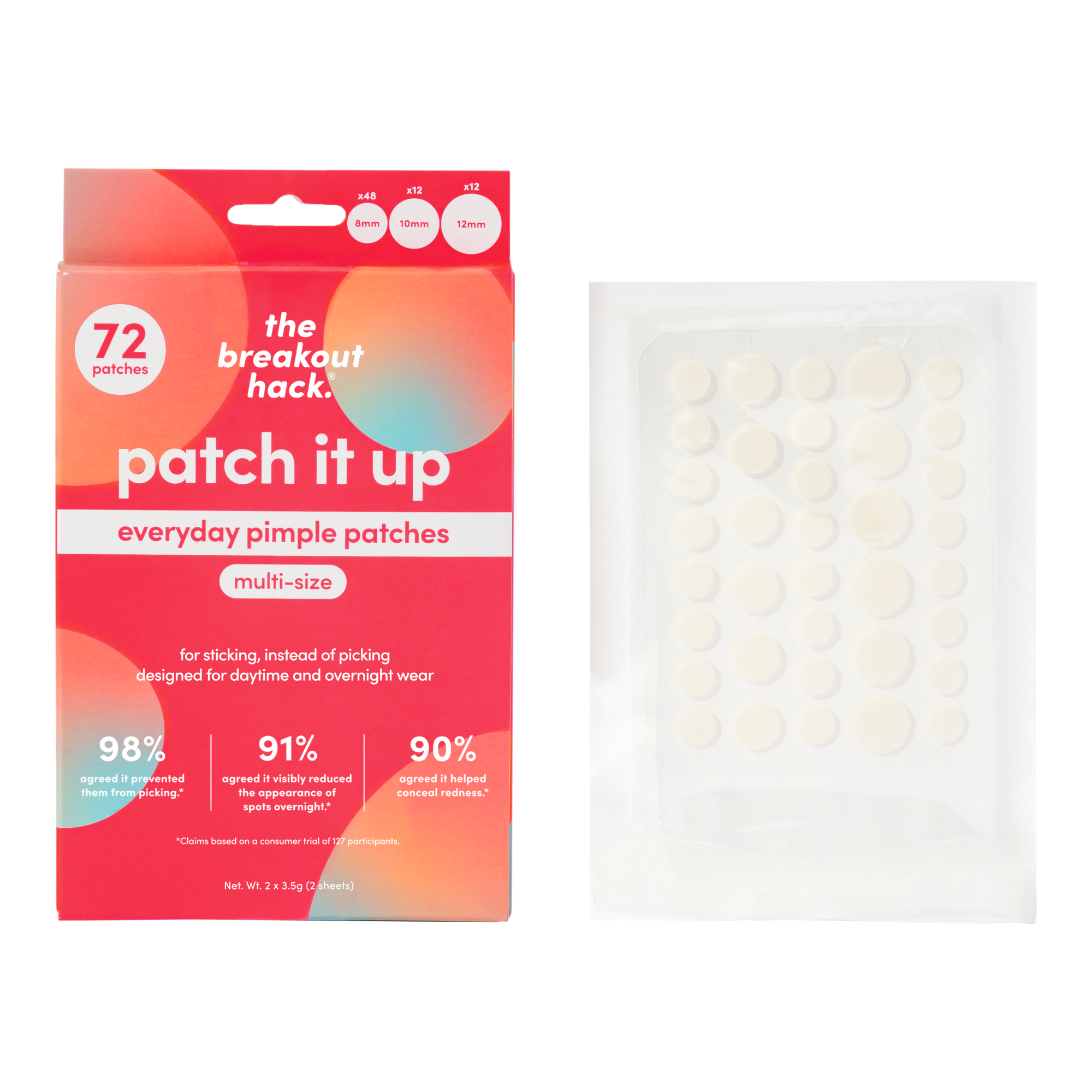 The Breakout Hack patch it up - everyday pimple patches