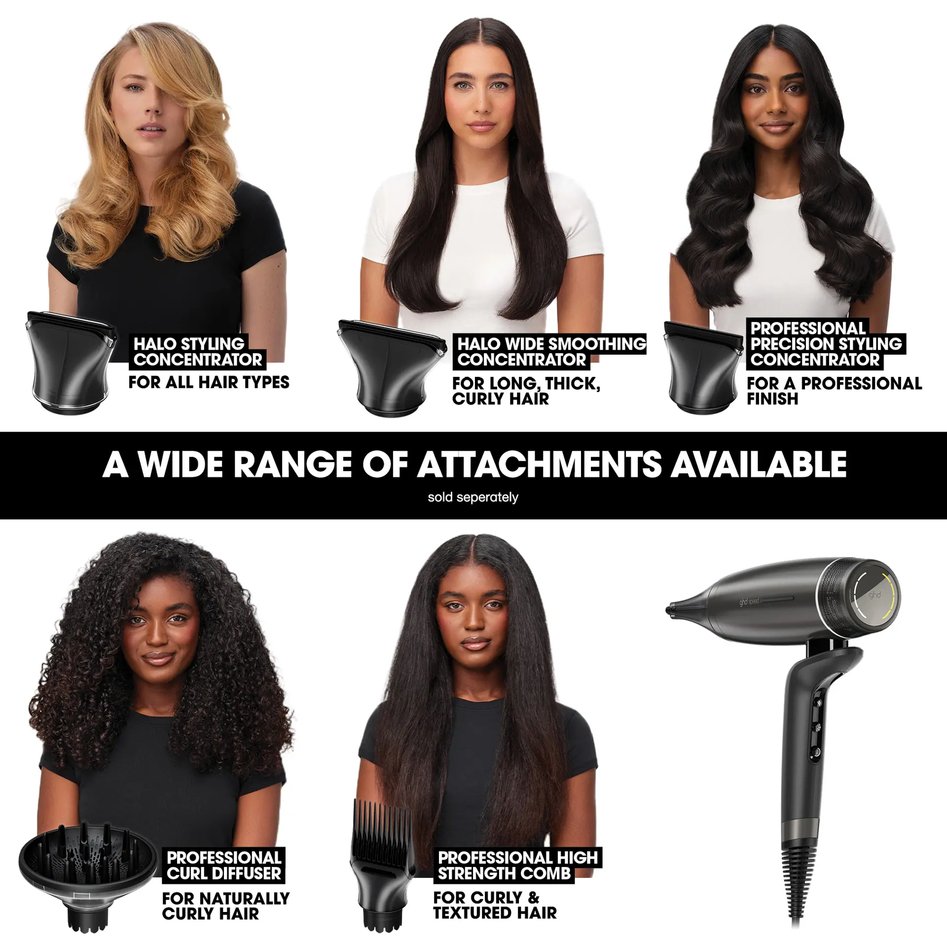 GHD Speed Professional Precision Styling Concentrator