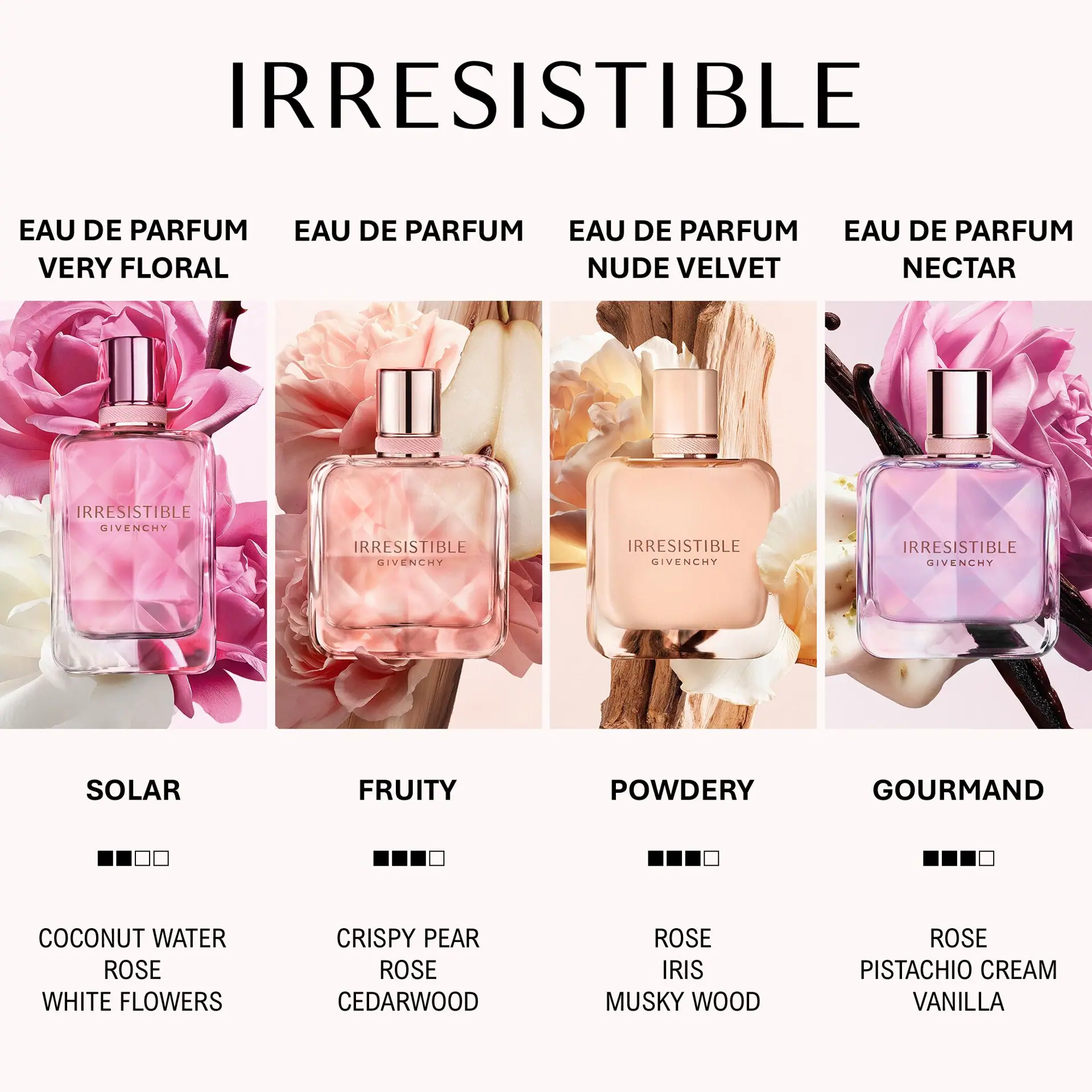 GIVENCHY Irresistible Eau De Parfum Nectar 80ml