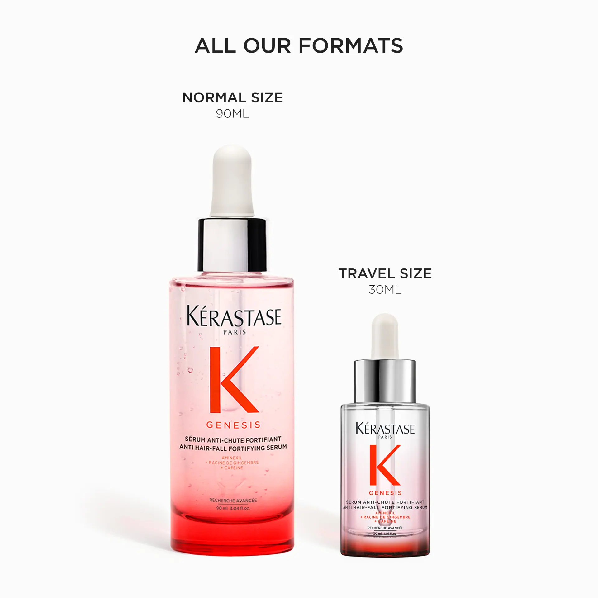 Kérastase Genesis Anti Hair-Fall Fortifying Hair Serum 30ml