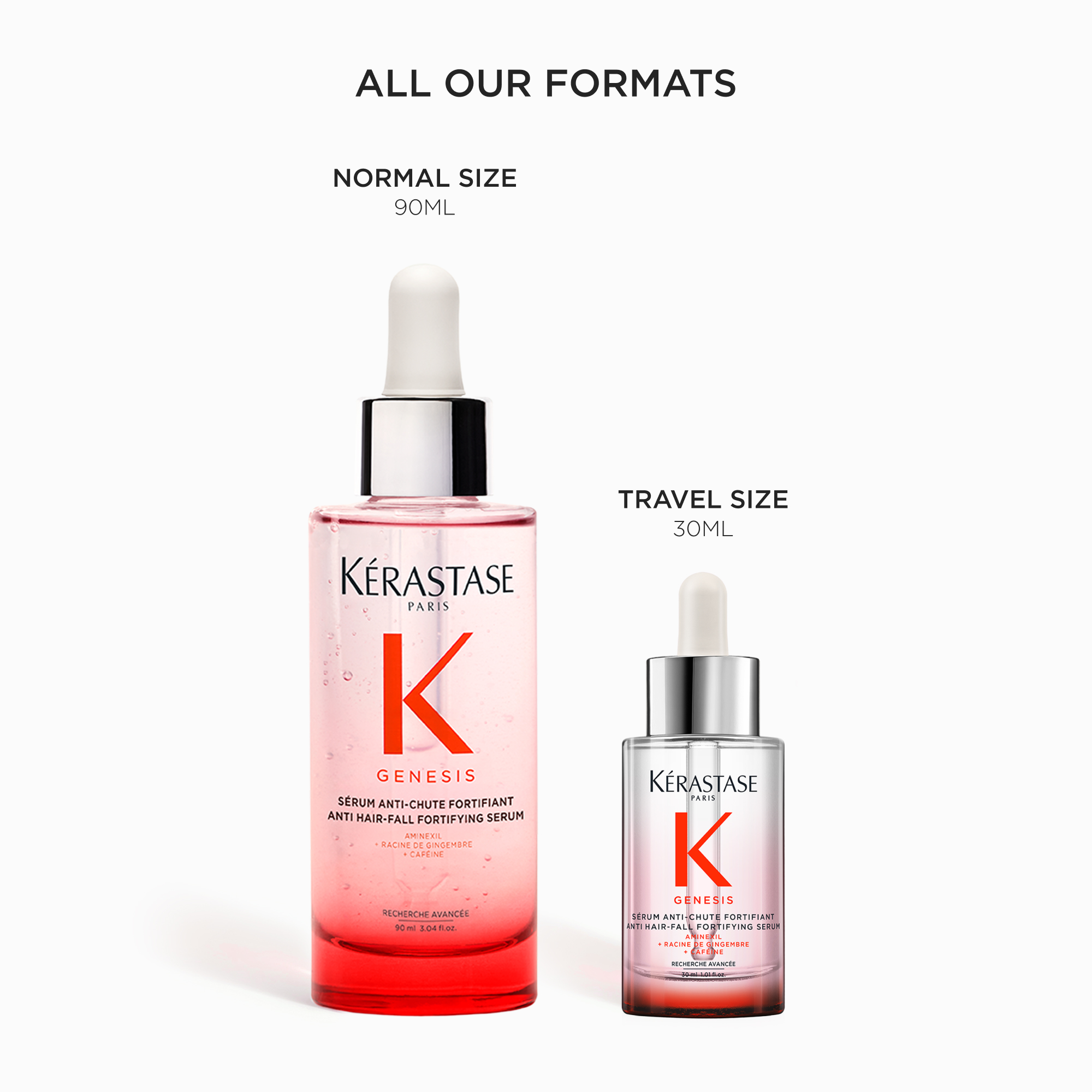 Kérastase Genesis Anti Hair-Fall Fortifying Hair Serum 30ml