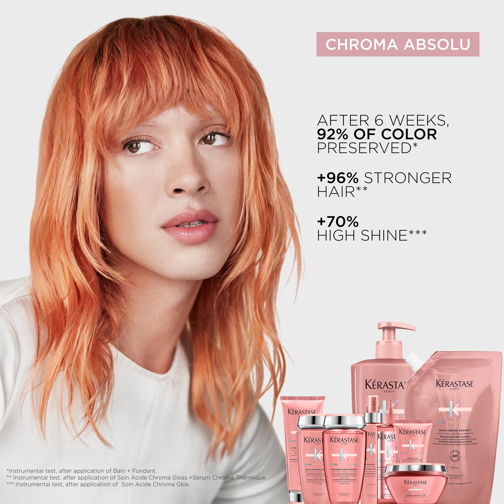 Kérastase Chroma Absolu Gift Set - Adore Beauty