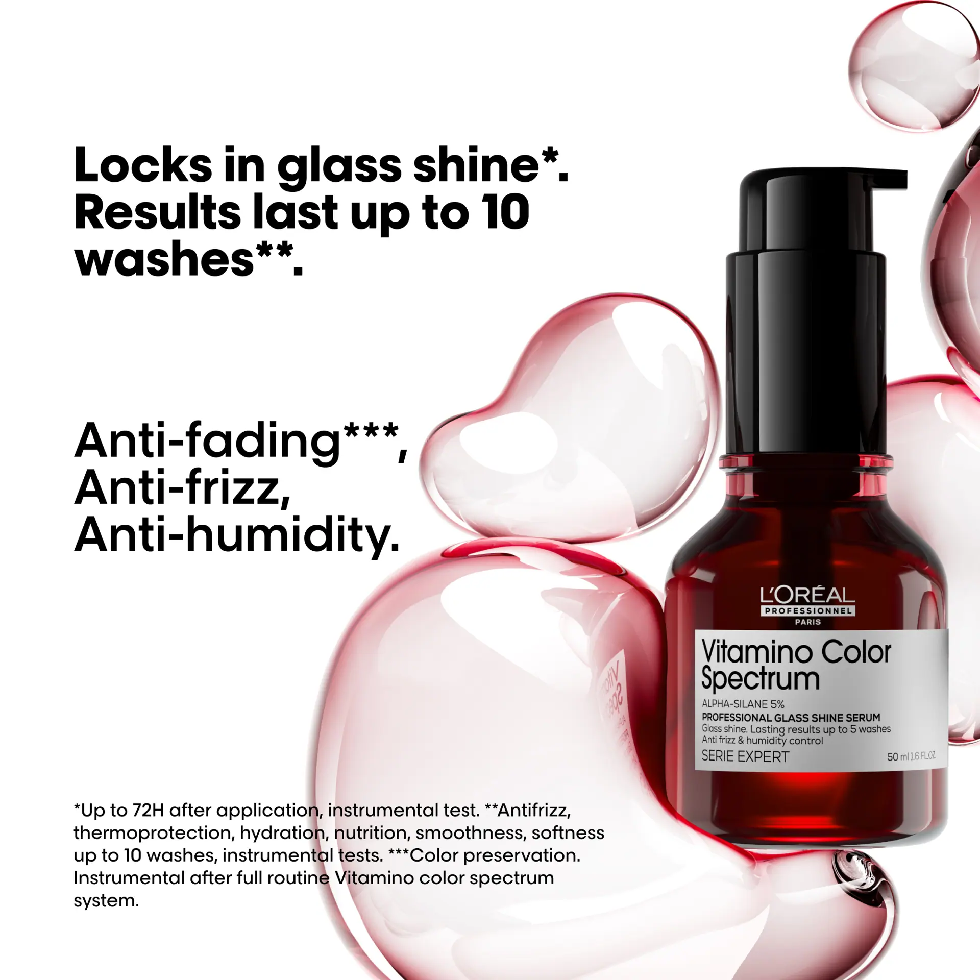 L'Oreal Professionnel Vitamino Color Spectrum Trio