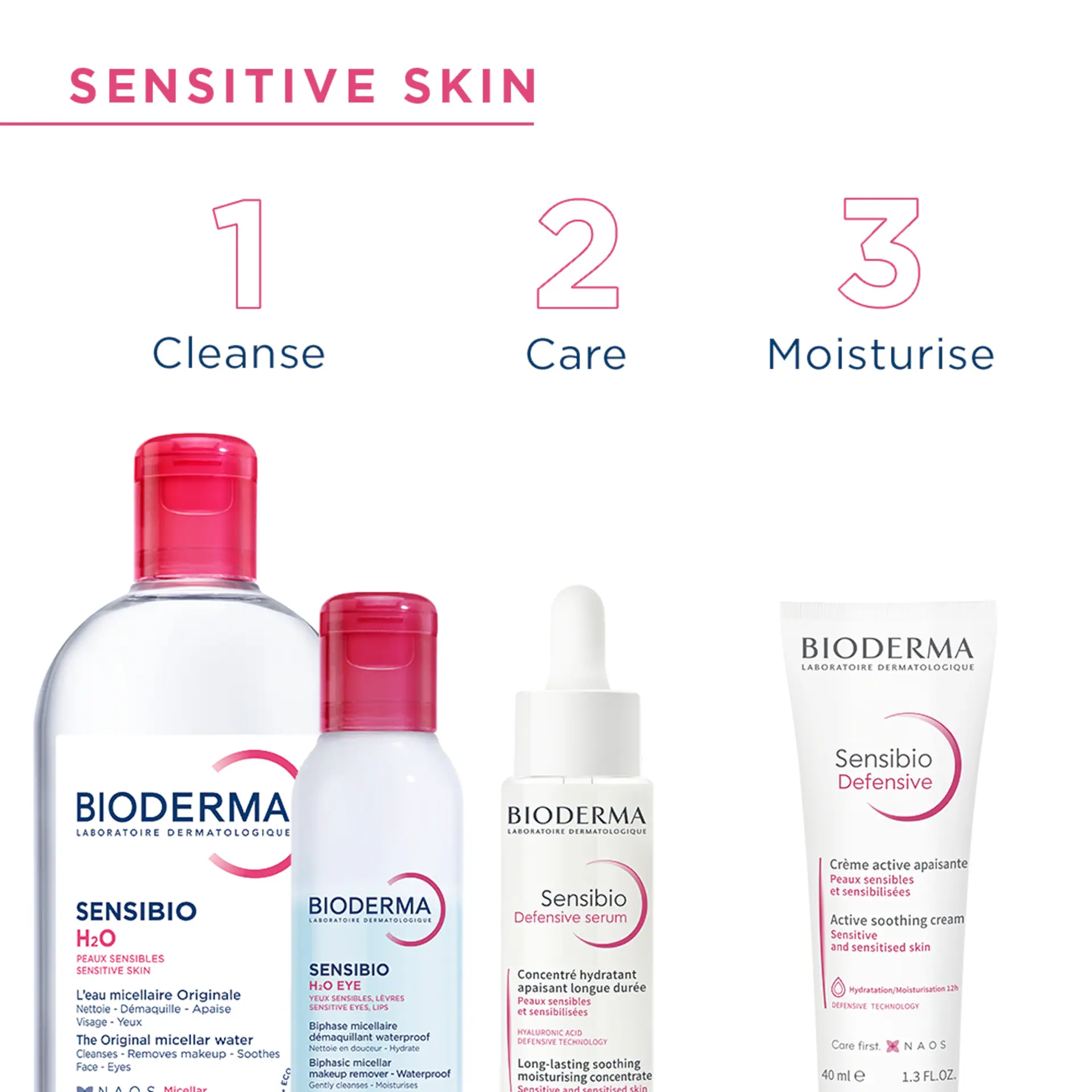 Bioderma Sensibio H2O Eye Bi-phase Micellar Waterproof Makeup Remover 125ml