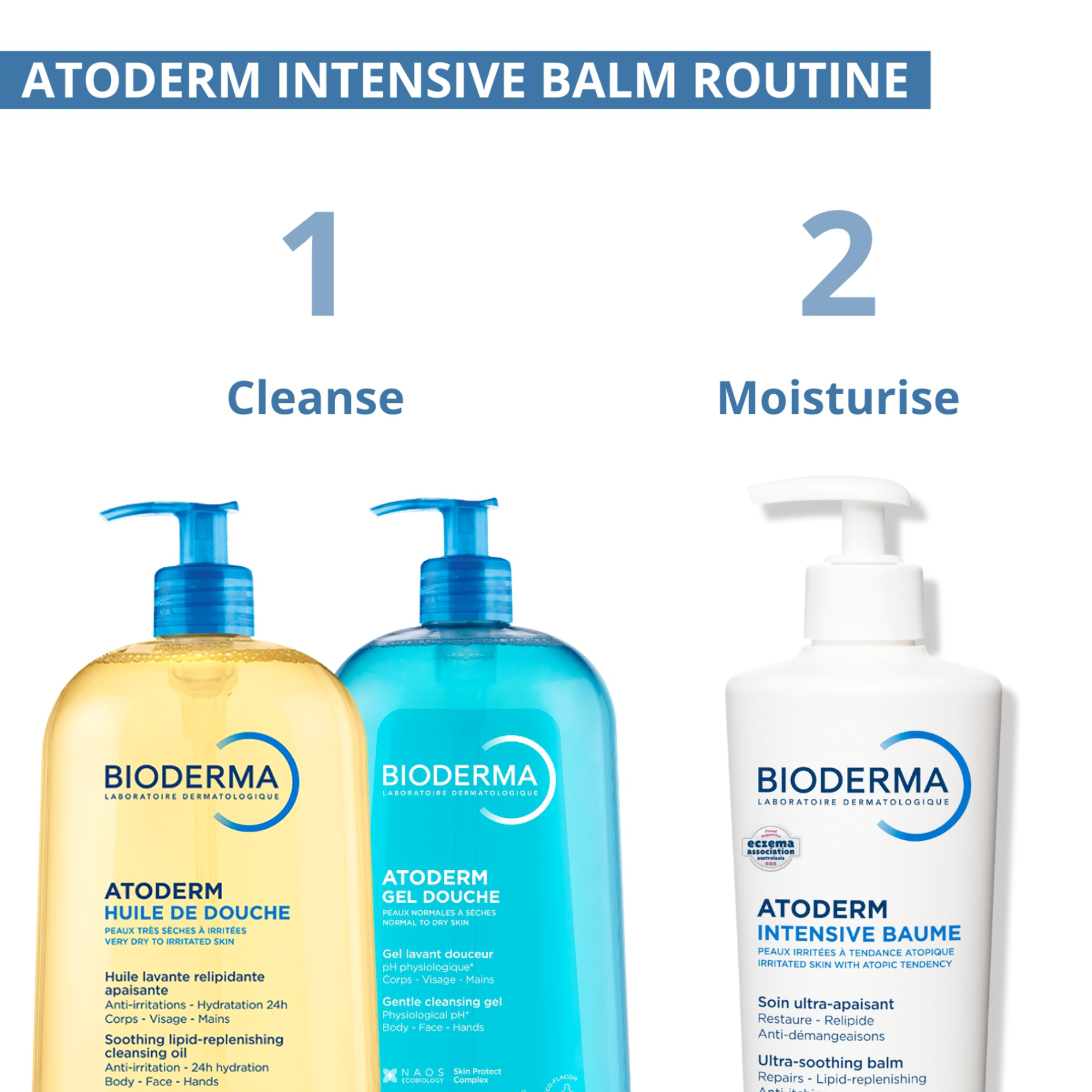 Bioderma Atoderm Intensive Baume Barrier-replenishing Moisturiser for Very Dry Skin 500ml