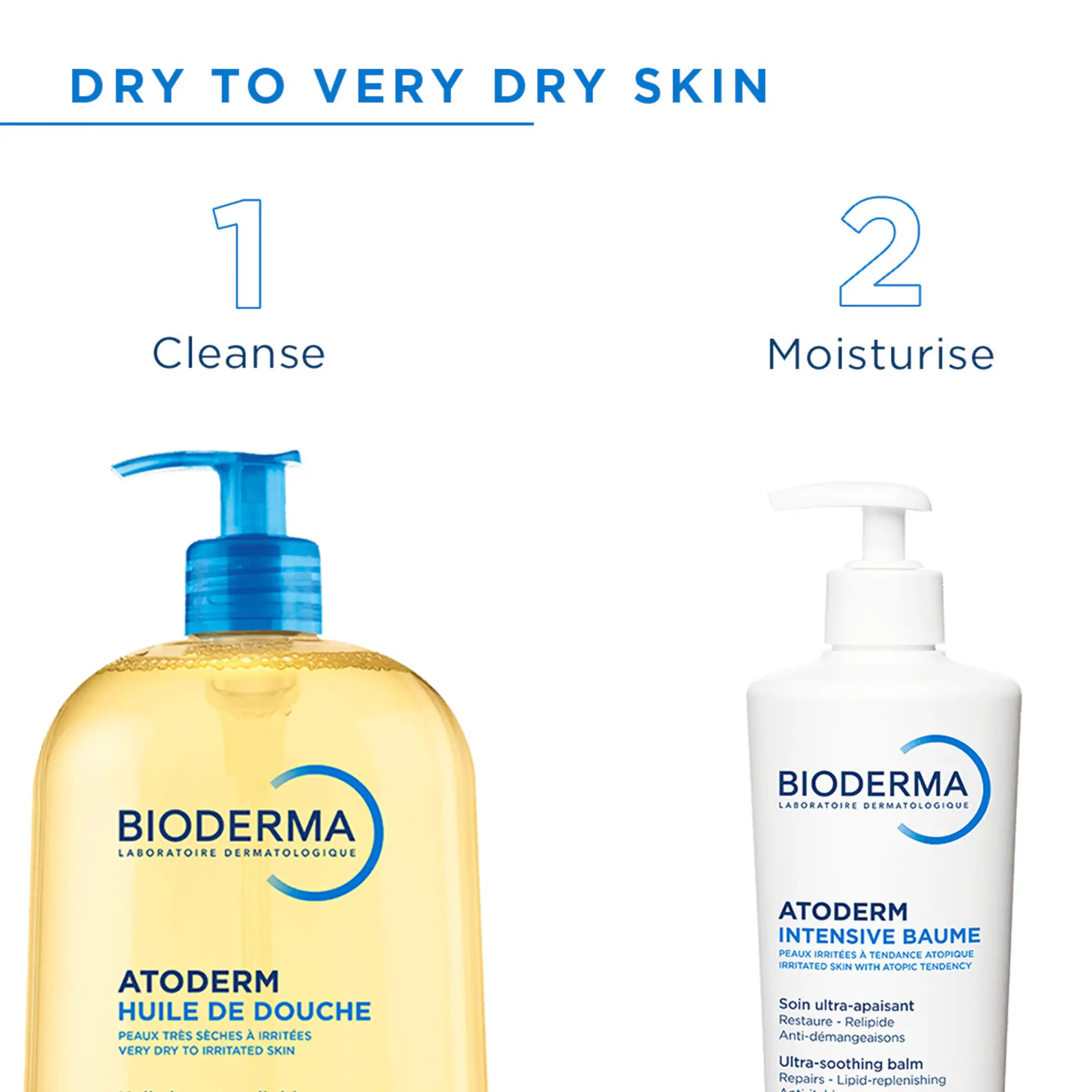 Bioderma Atoderm Ultra-Nourishing Cleansing Shower Oil 200ml