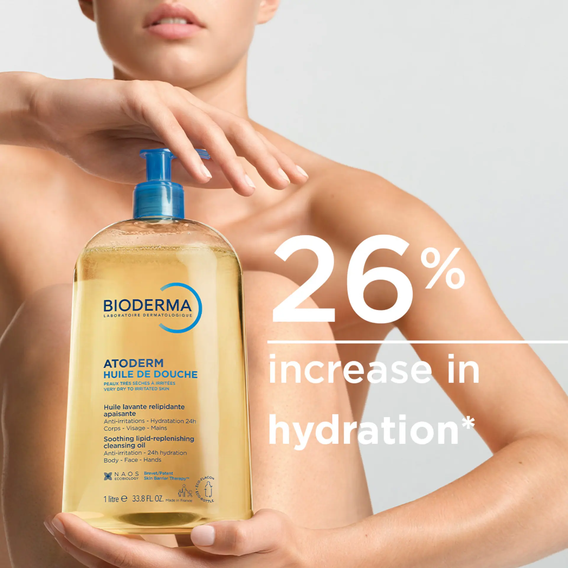 Bioderma Atoderm Ultra-Nourishing Cleansing Shower Oil 200ml