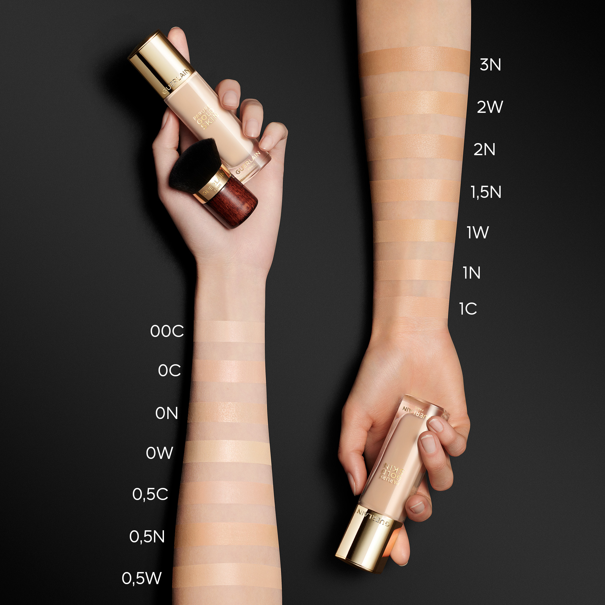 Guerlain Parure Gold Skin Fluid Foundation