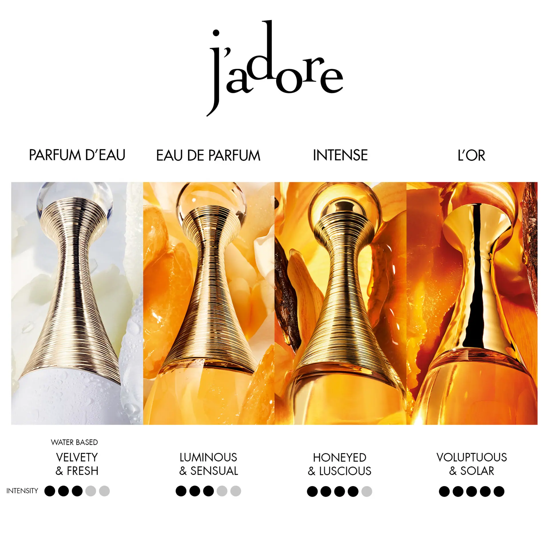 DIOR J'Adore Intense Parfum 35ml