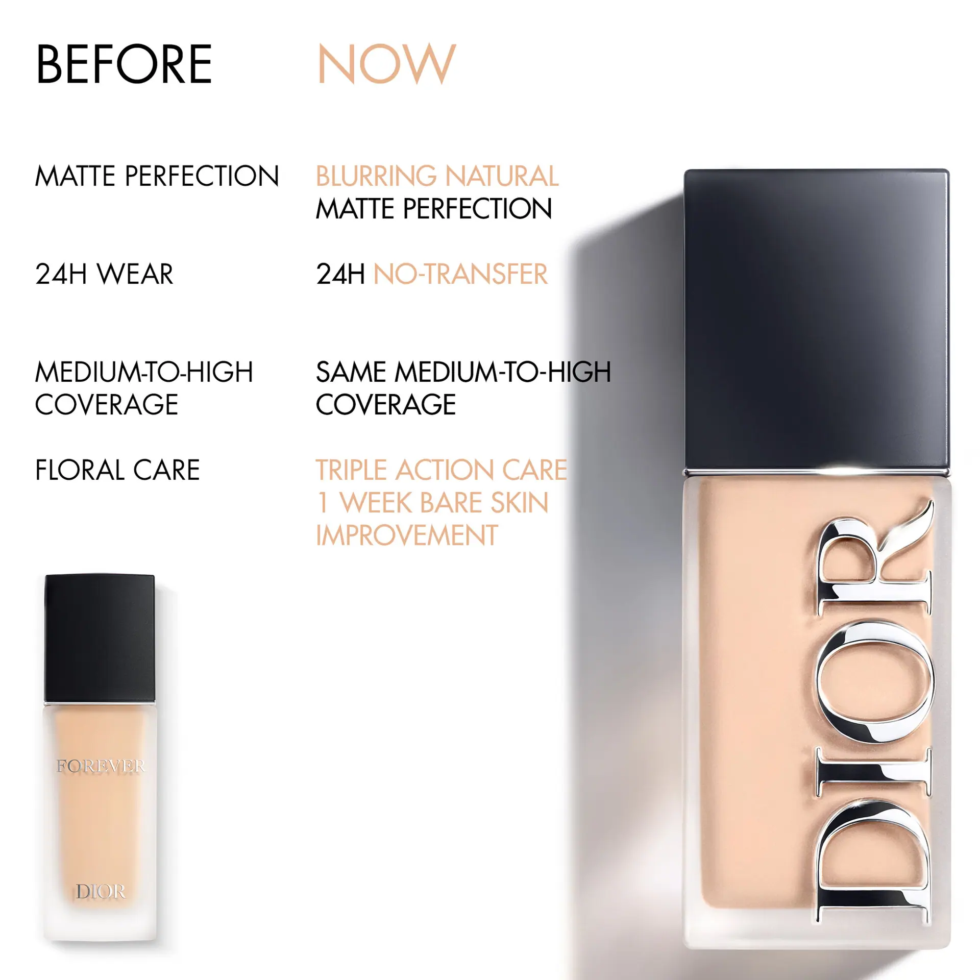 DIOR Forever Skin Wear Foundation