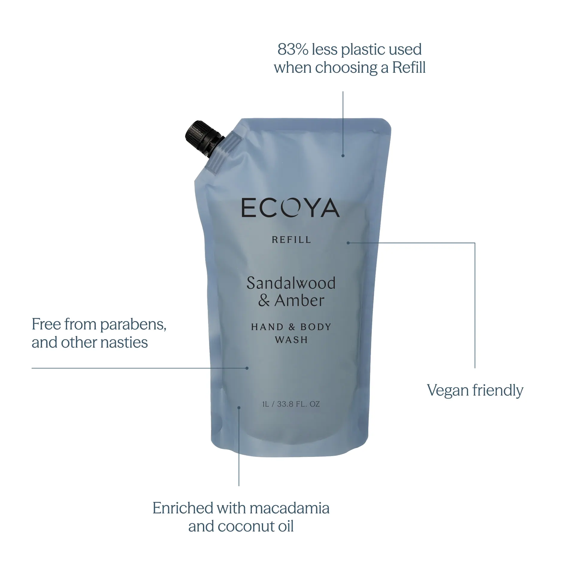 ECOYA Hand & Body Wash Refill Sandalwood & Amber 1L