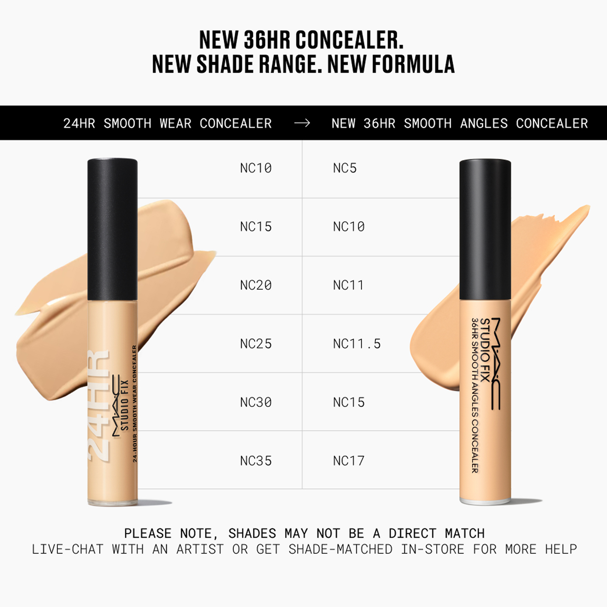 M.A.C Cosmetics Studio Fix 36Hr Concealer