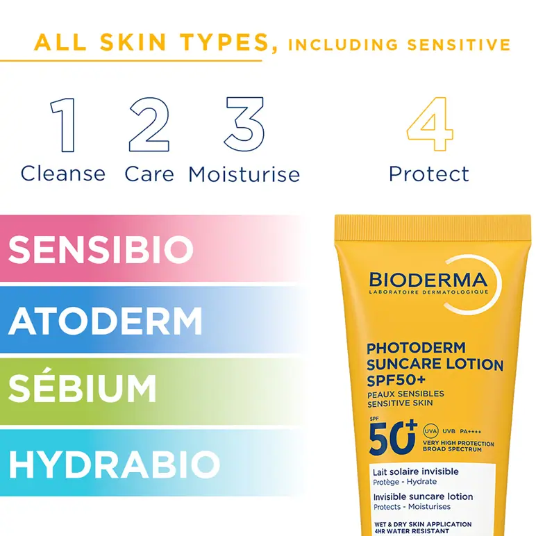 BIODERMA Photoderm Suncare Lotion SPF50+ Invisible Face & Body Sunscreen - 200ml