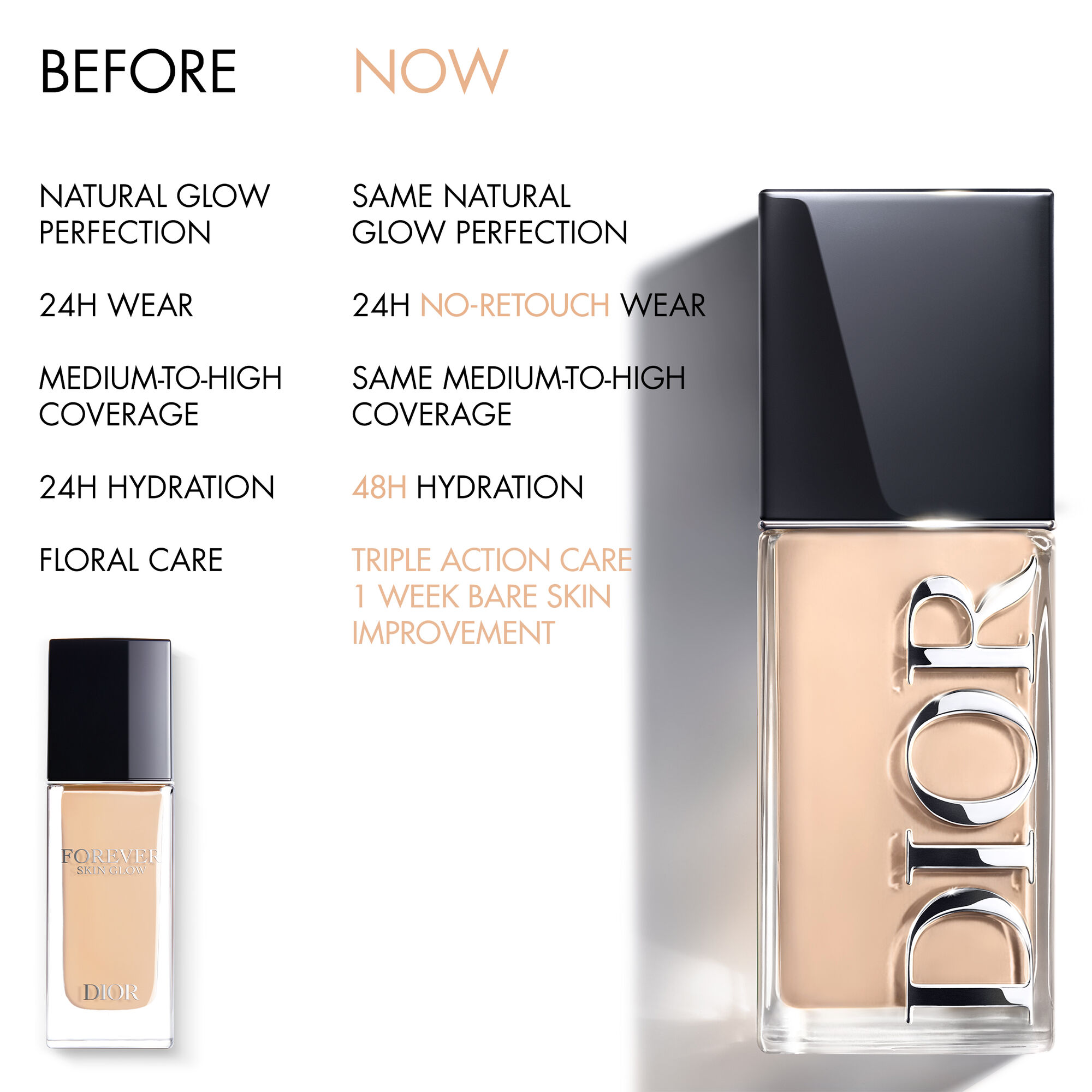 DIOR Forever Skin Glow Foundation