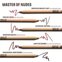 MAKE UP FOR EVER Artist Color Pencil