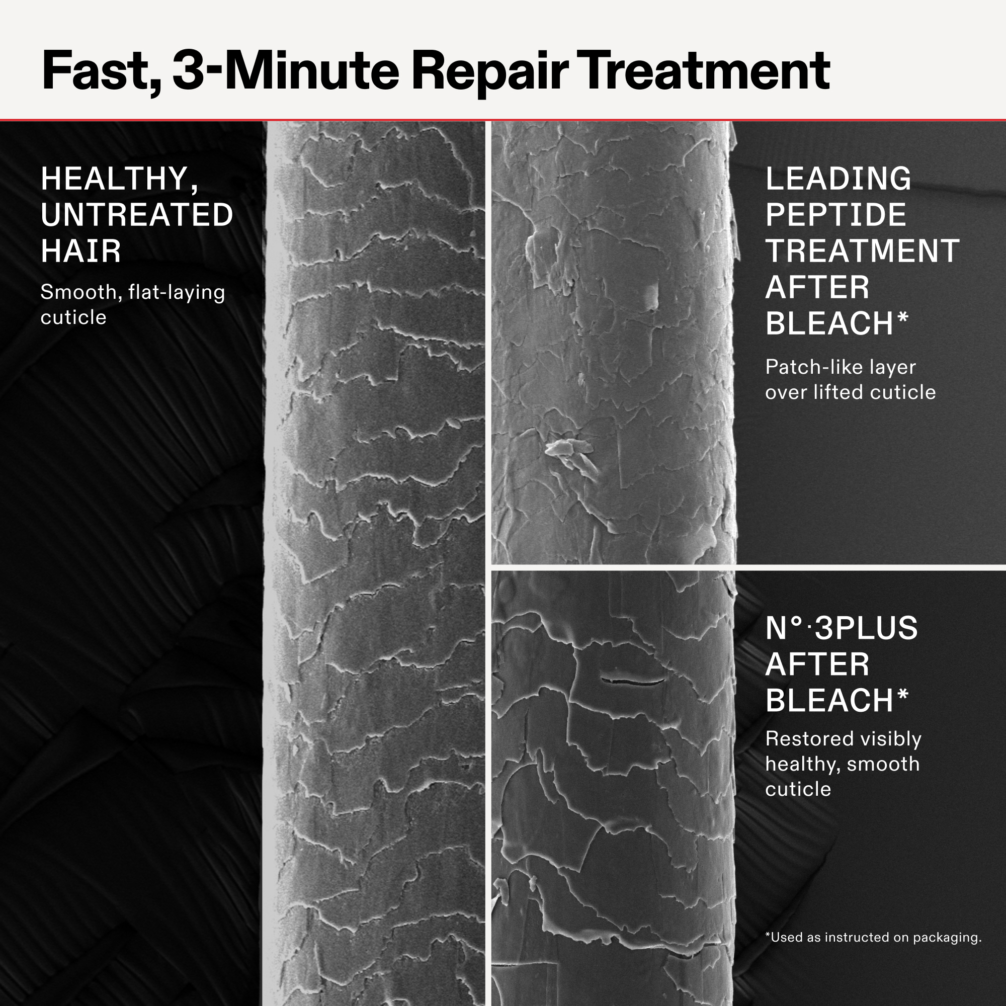 Olaplex N°.3PLUS Complete Repair Treatment 100ml
