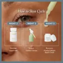 Alpha-H Vitamin A Serum with 0.3% Retinol + 1% Bio-Retinol 25ml