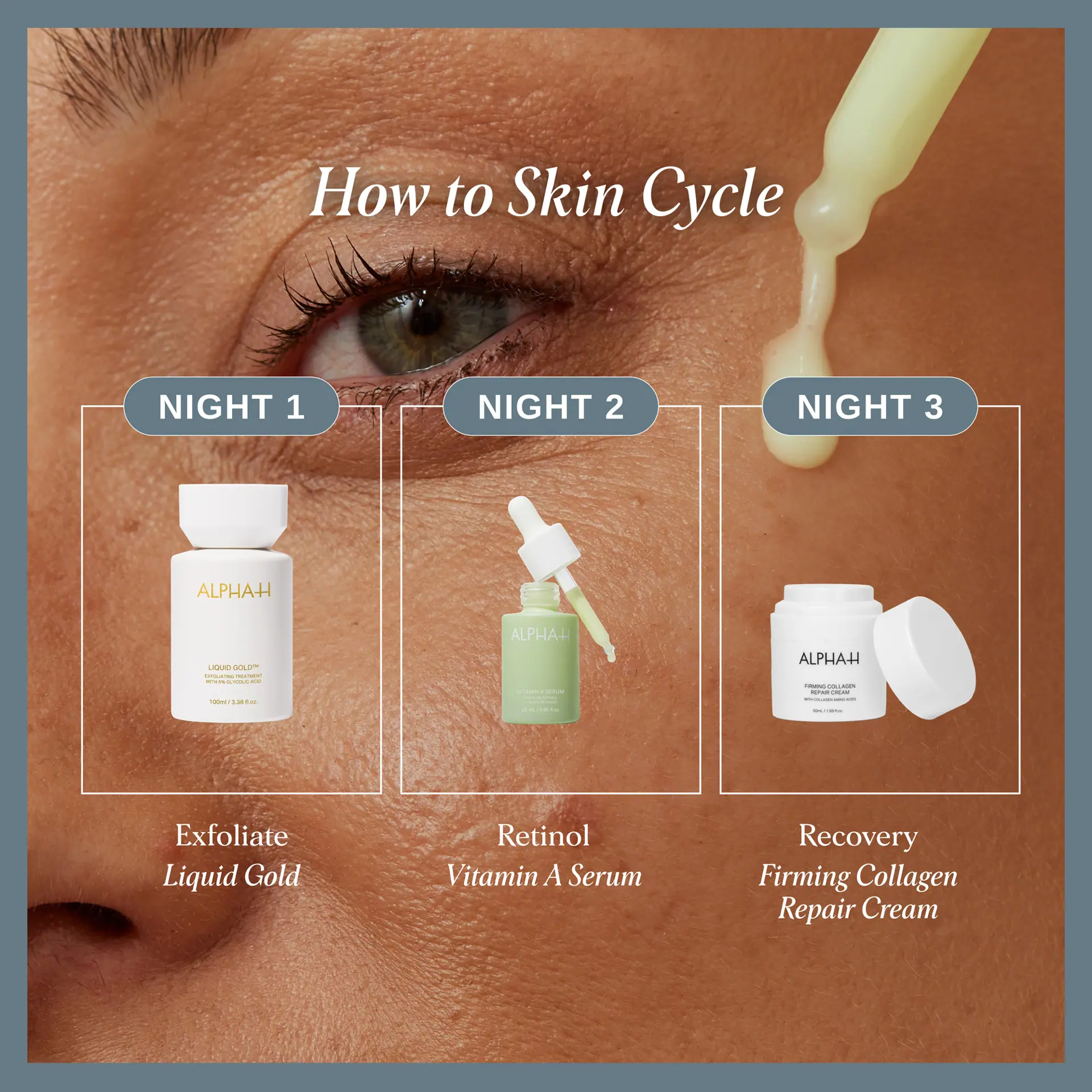 Alpha-H Vitamin A Serum with 0.3% Retinol + 1% Bio-Retinol 25ml