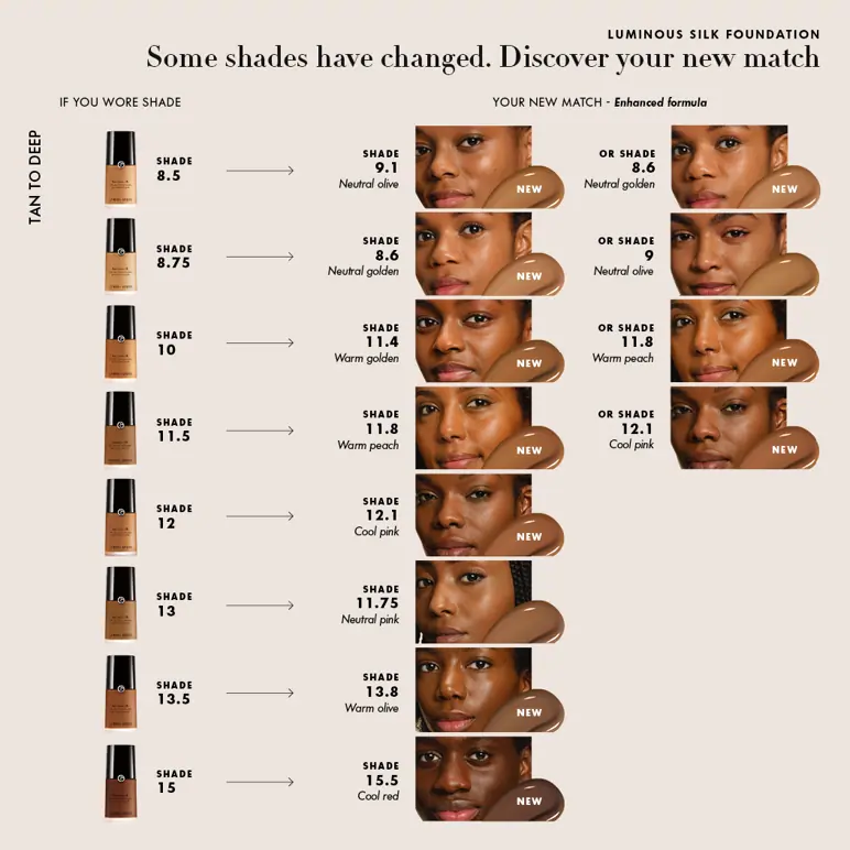 Giorgio Armani Luminous Silk Foundation