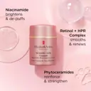 Elizabeth Arden Retinol + HPR Ceramide Rapid Skin Renewing Eye Cream 15ml