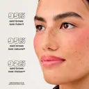 Benefit Gimme Brow + Mini Volumizing Gel