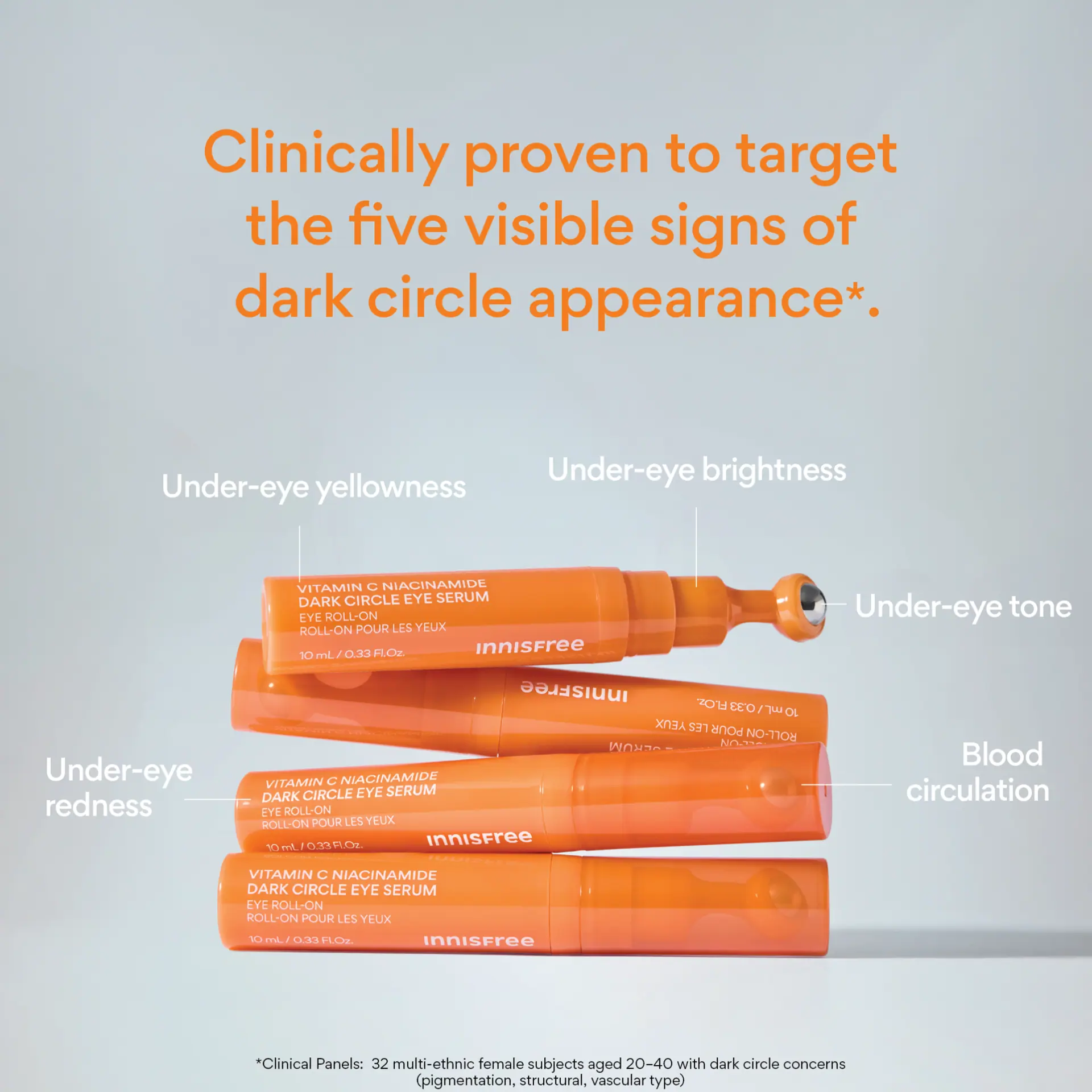 INNISFREE Vitamin C Niacinamide Dark Circle Eye Serum