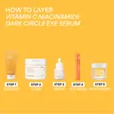 INNISFREE Vitamin C Niacinamide Dark Circle Eye Serum