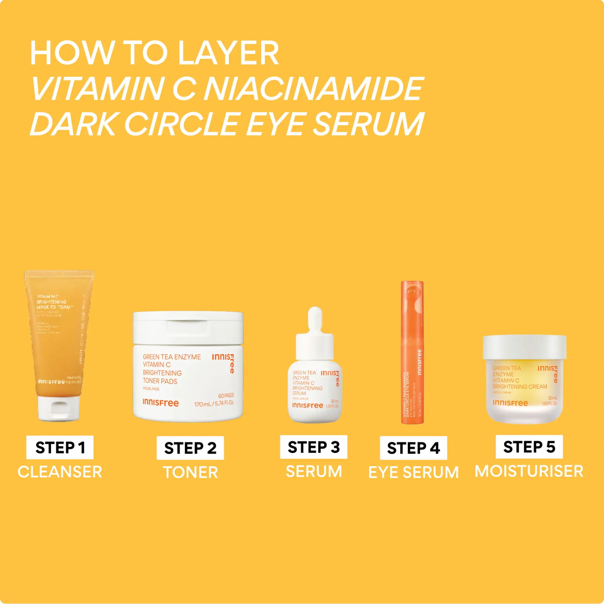 INNISFREE Vitamin C Niacinamide Dark Circle Eye Serum