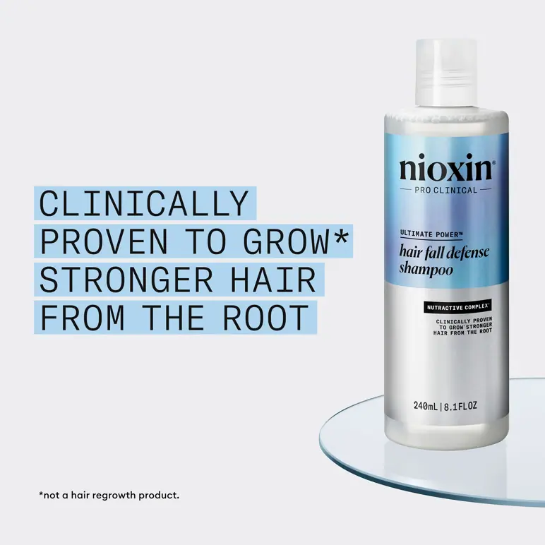 Nioxin Ultimate Power Duo - Limited Edition