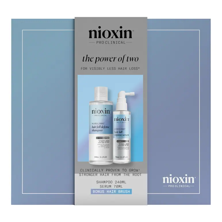Nioxin Ultimate Power Duo - Limited Edition