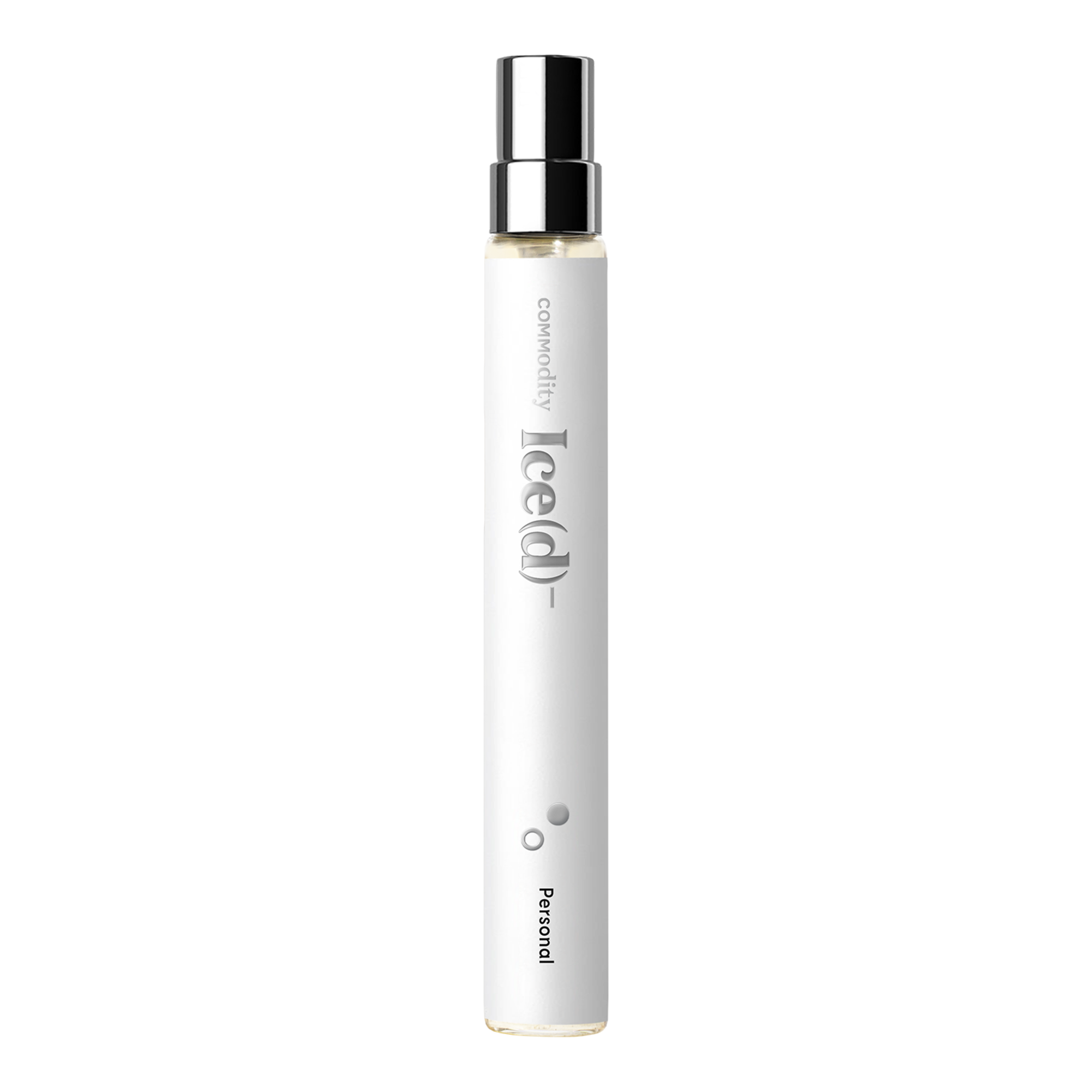 Commodity ICE(D)- PERSONAL 10ml