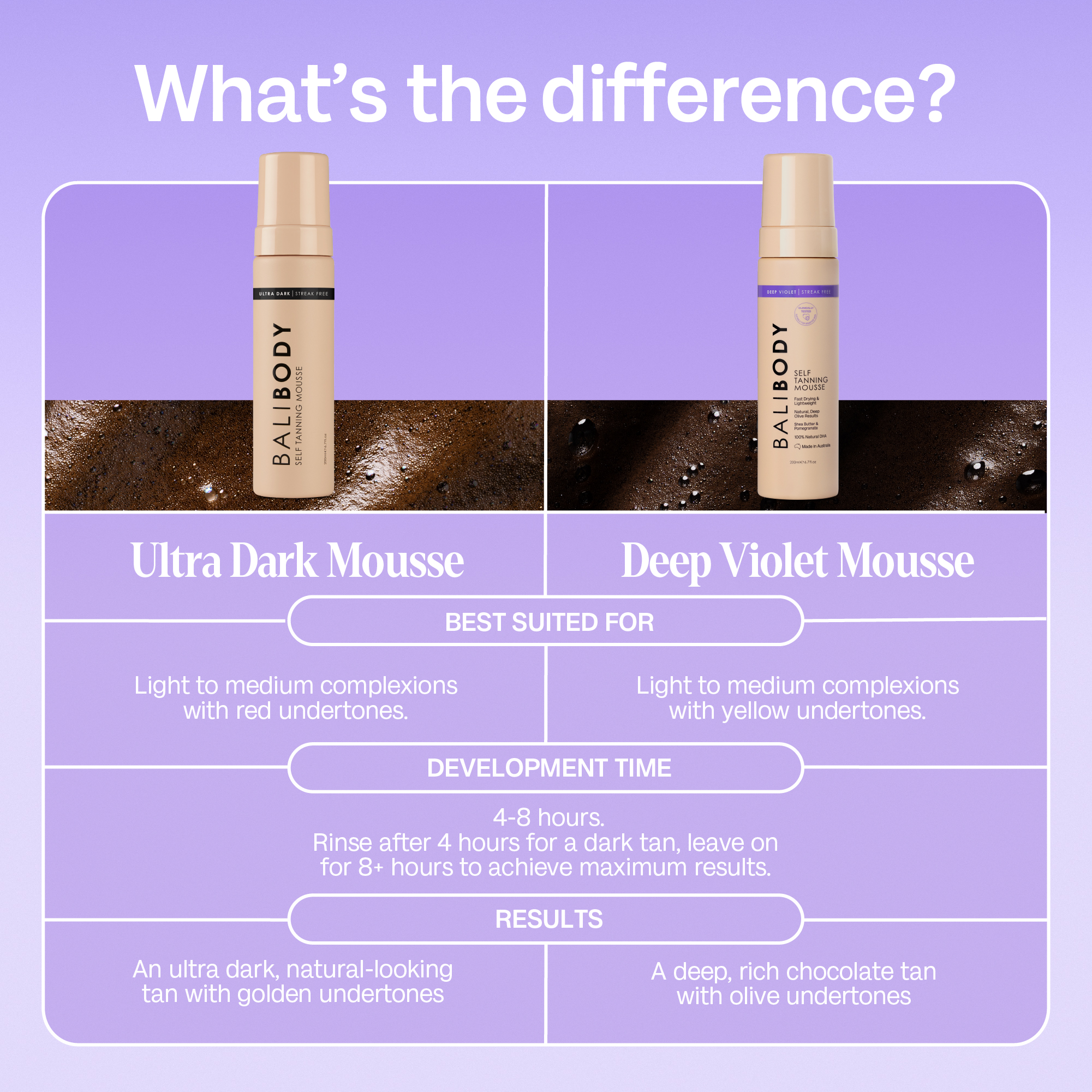 Bali Body Deep Violet Self Tanning Mousse 200ml
