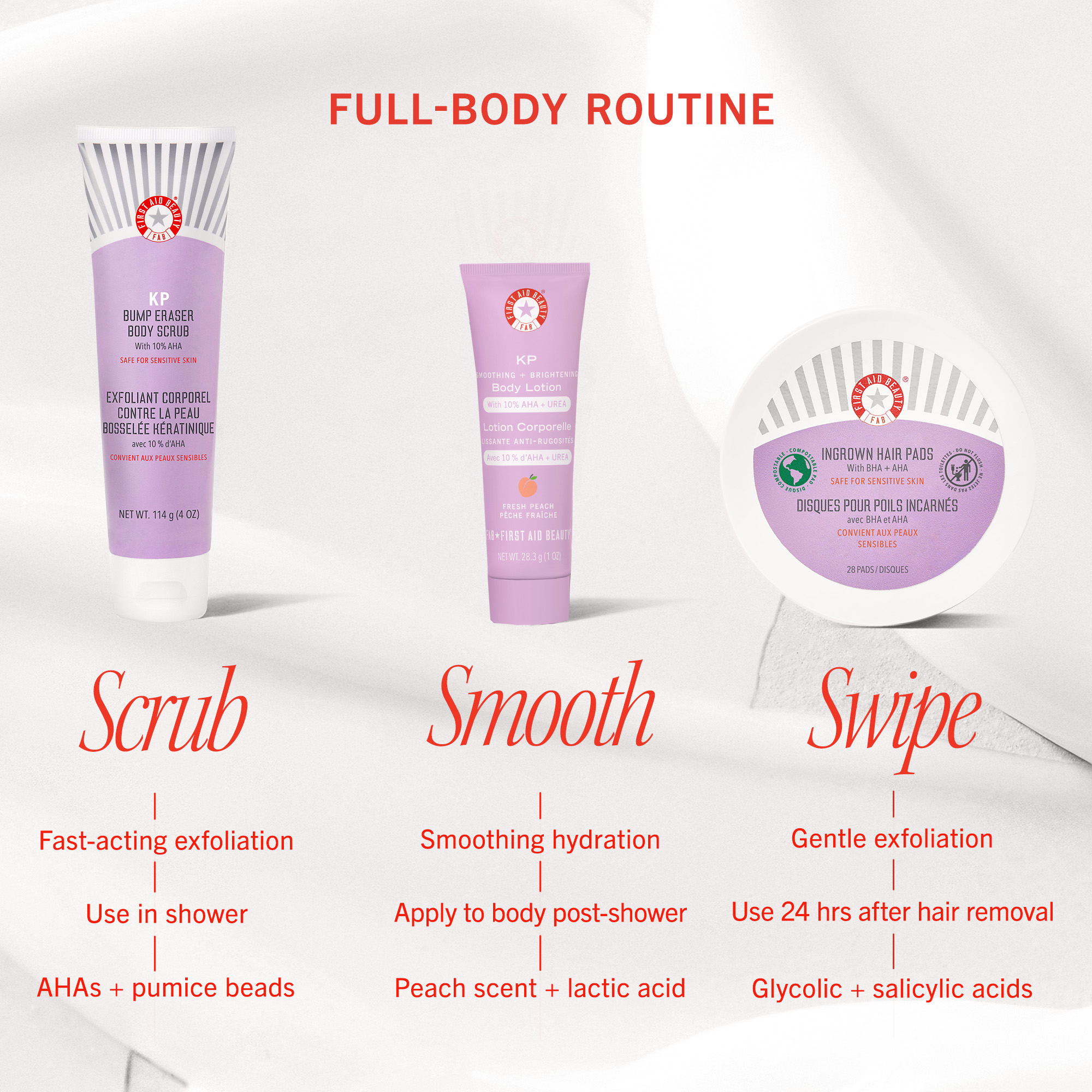 First Aid Beauty Soft + Smooth Starter Kit