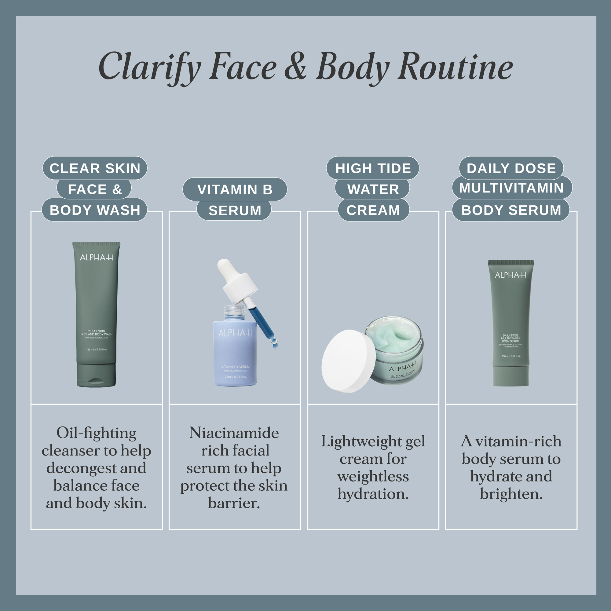 Alpha-H Clear Skin Face and Body Wash with 2% Salicylic Acid 185ml