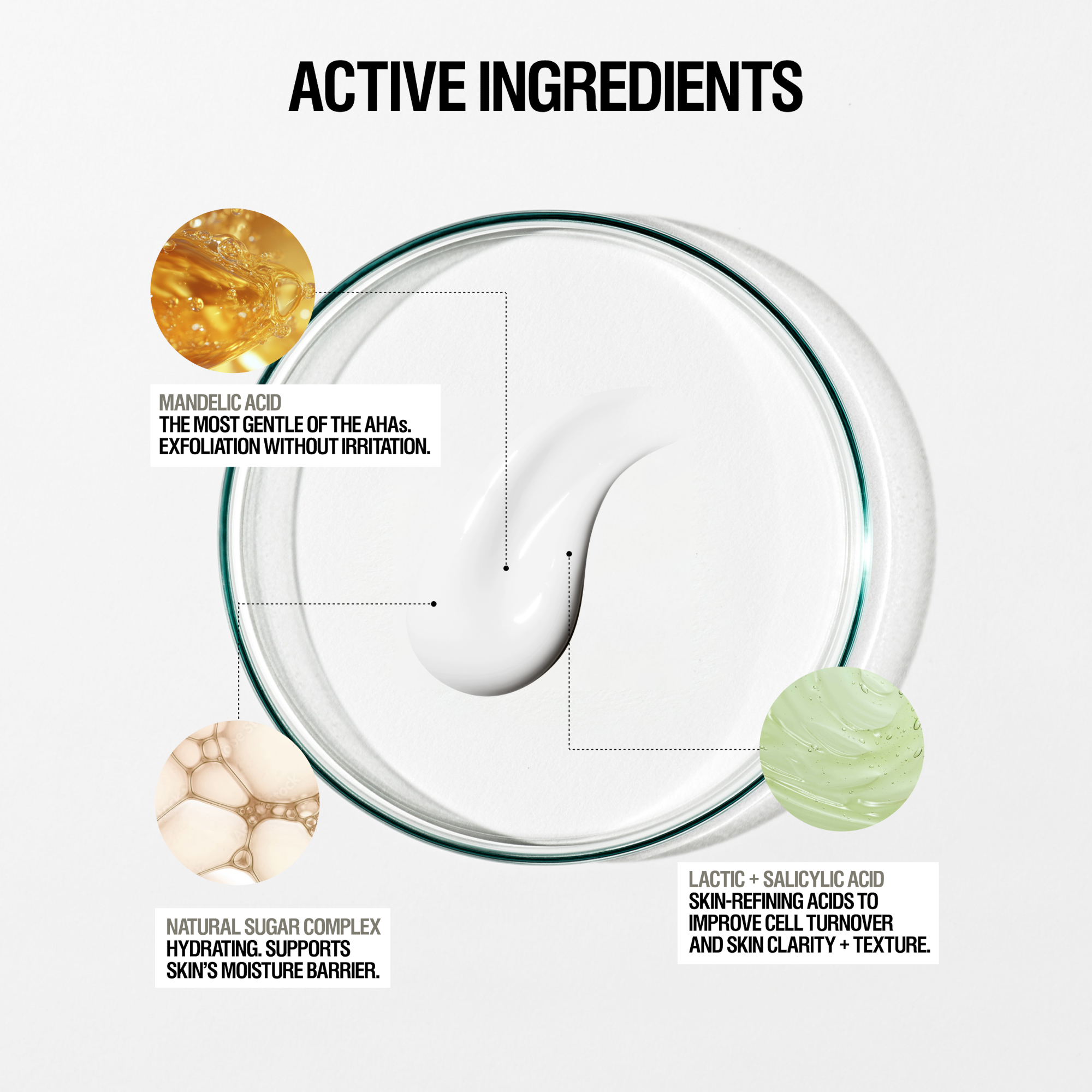 Grown Alchemist Resurfacing Body Lotion AHA + BHA 300ml
