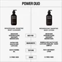 Grown Alchemist Resurfacing Body Lotion AHA + BHA 300ml