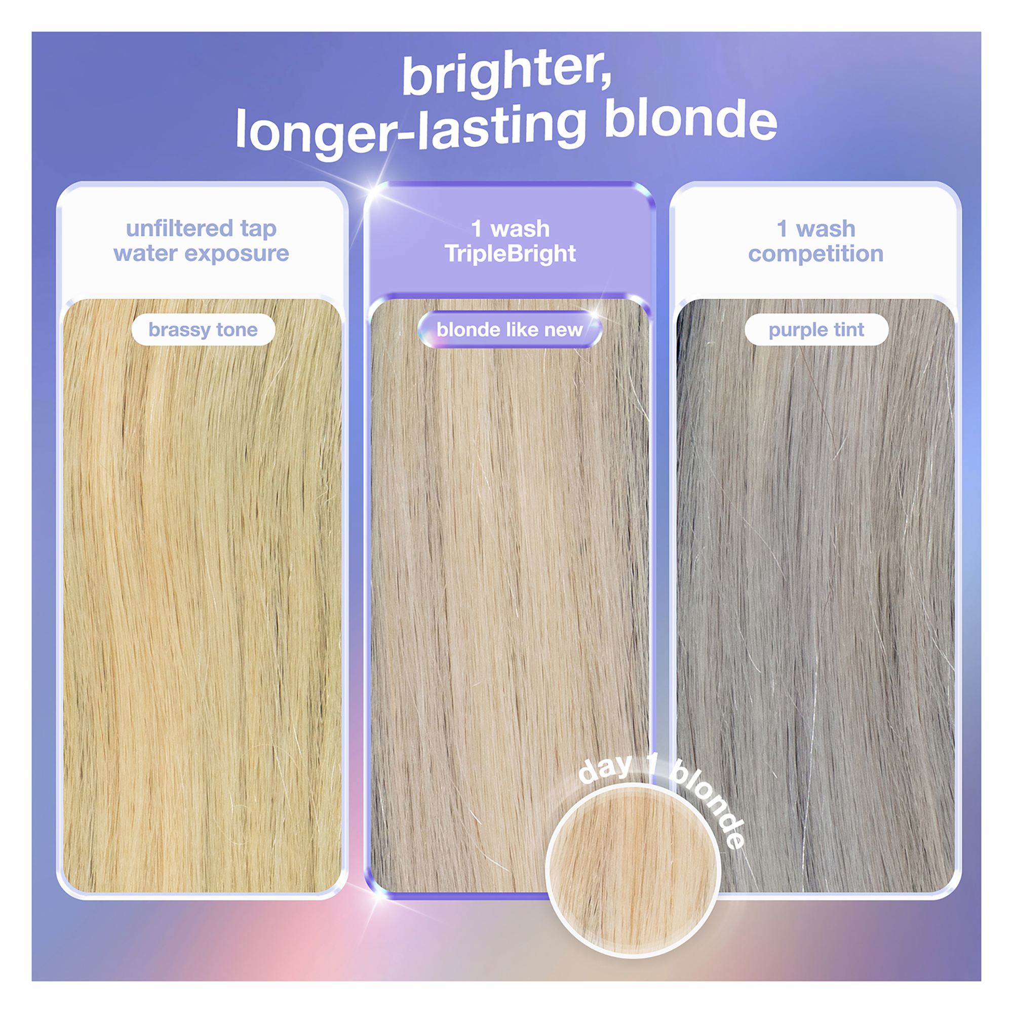 K18 TripleBright Shampoo 125ml