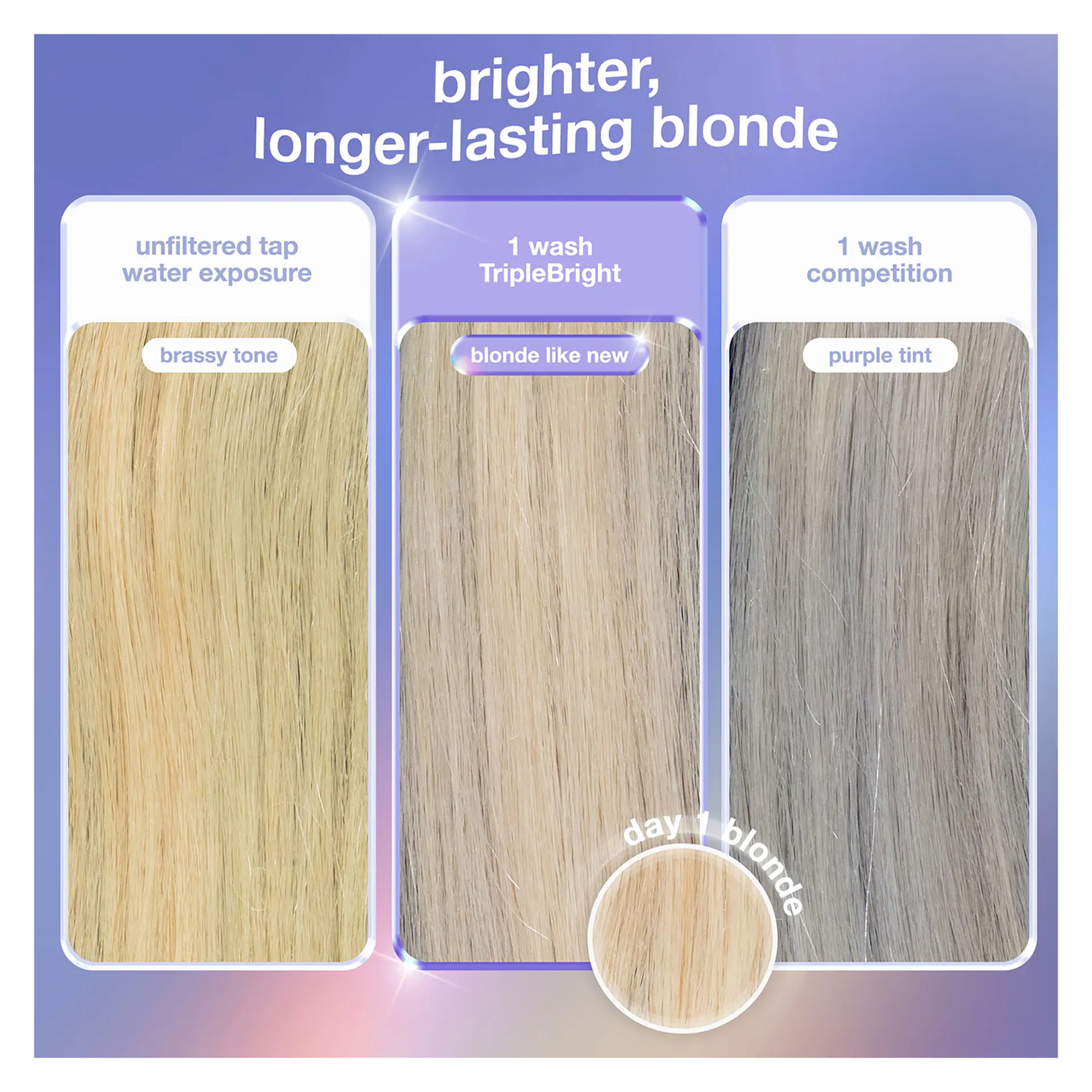 K18 TripleBright Shampoo 125ml