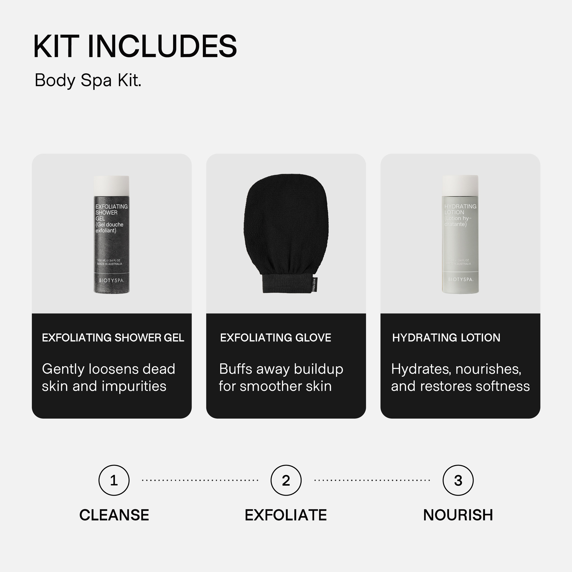 Biotyspa Body Spa Kit