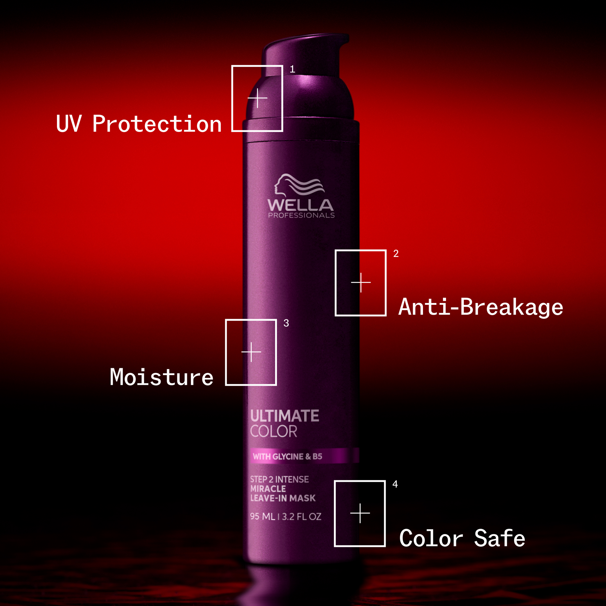 Wella Professionals Ultimate Color Miracle Leave-In Mask 30ml