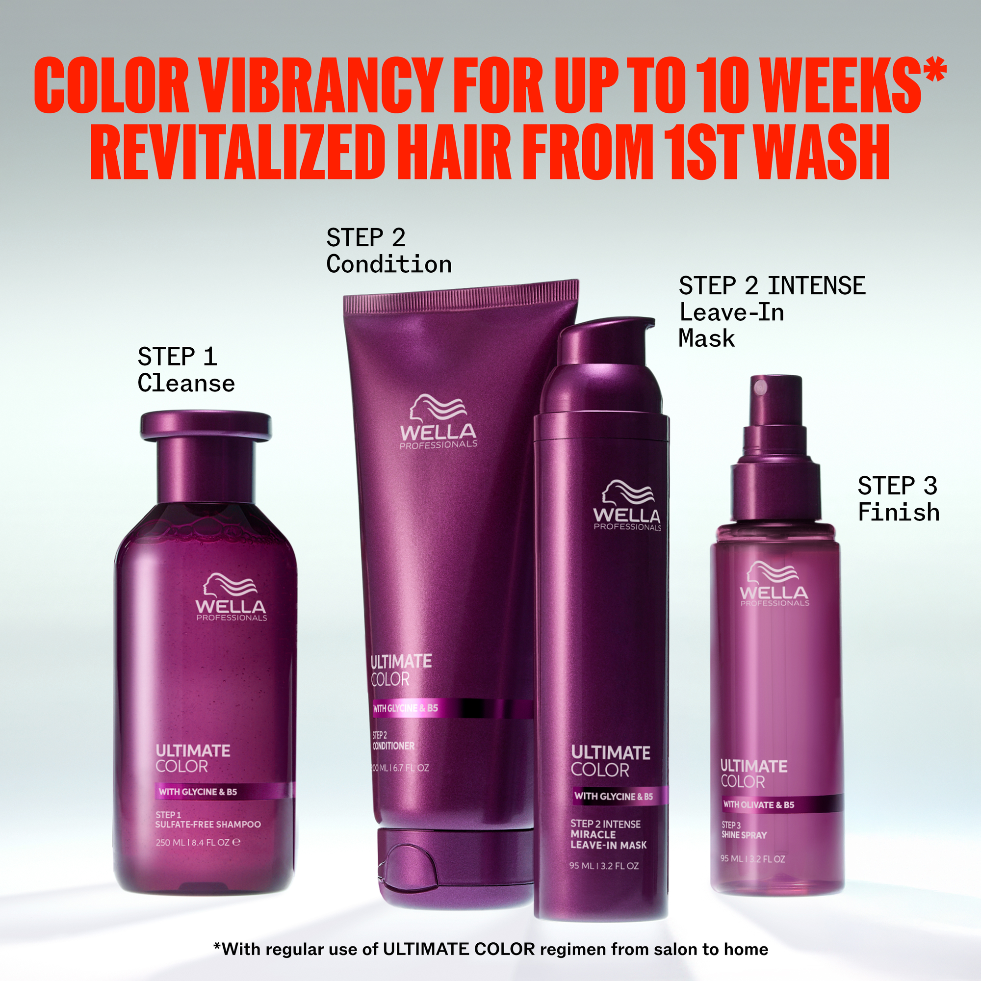 Wella Professionals Ultimate Color Conditioner 200ml