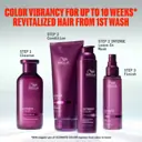 Wella Professionals Ultimate Color Shine Spray 95ml