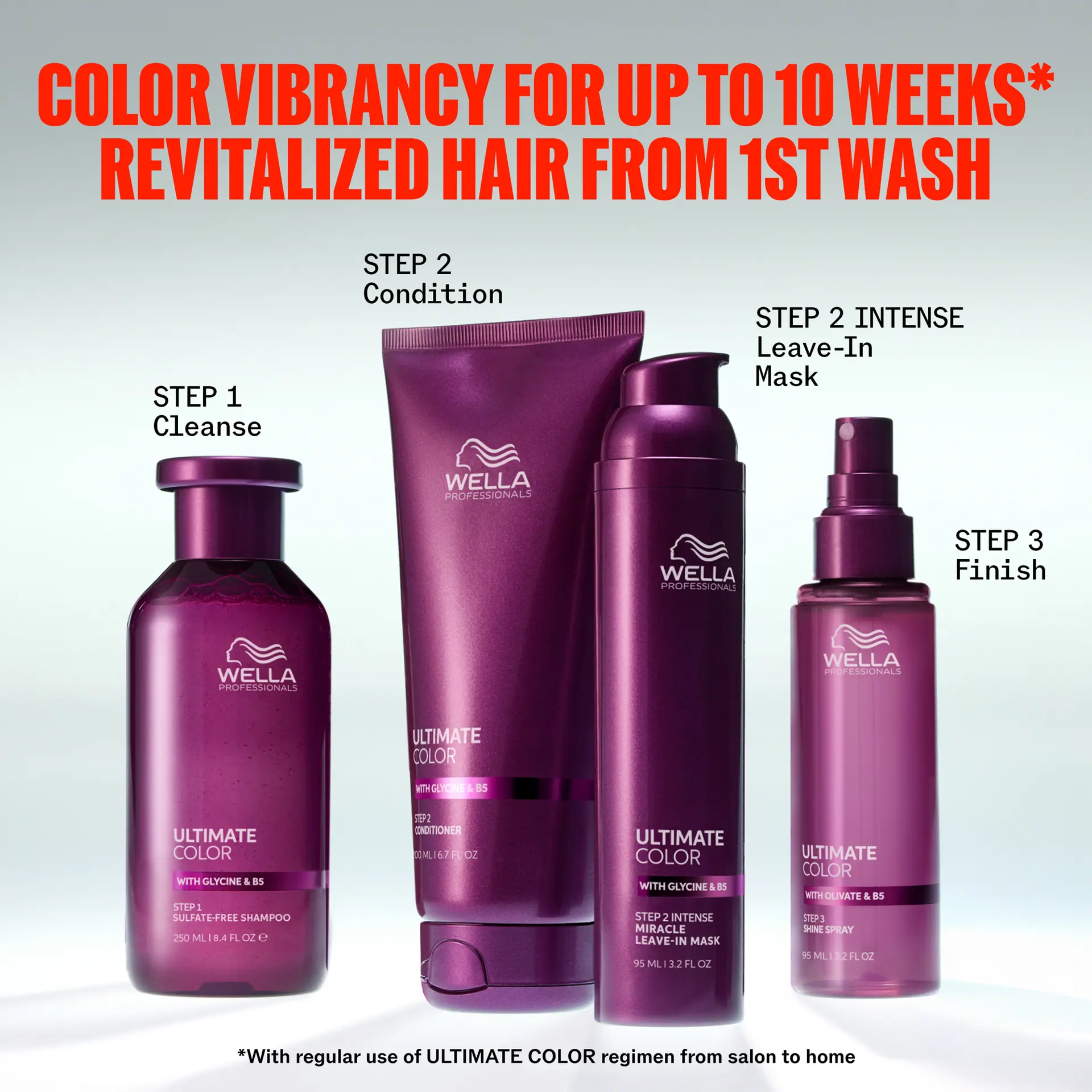 Wella Professionals Ultimate Color Sulfate-Free Shampoo 250ml