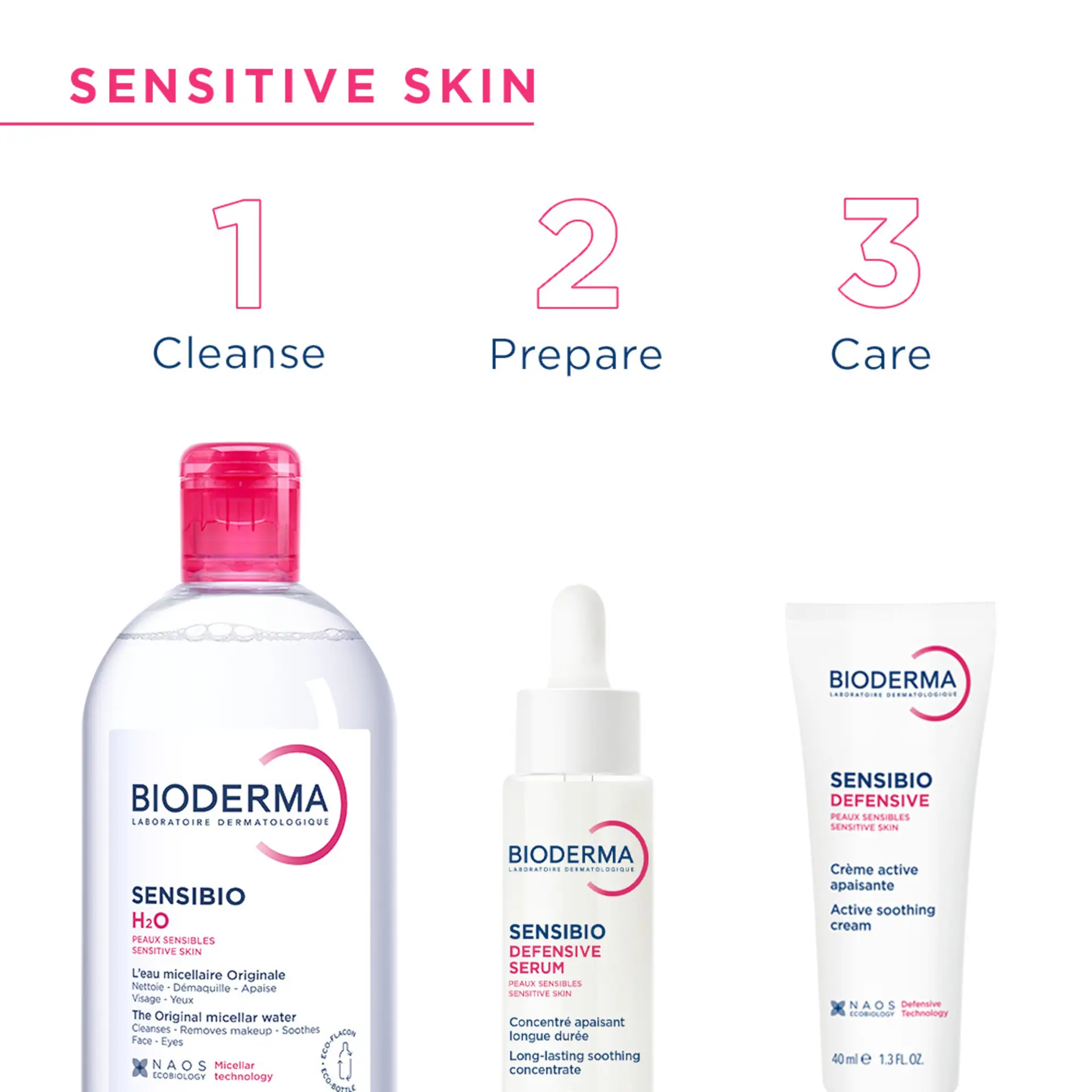 Bioderma Sensibio H2O Soothing Micellar Water Cleanser 250ml