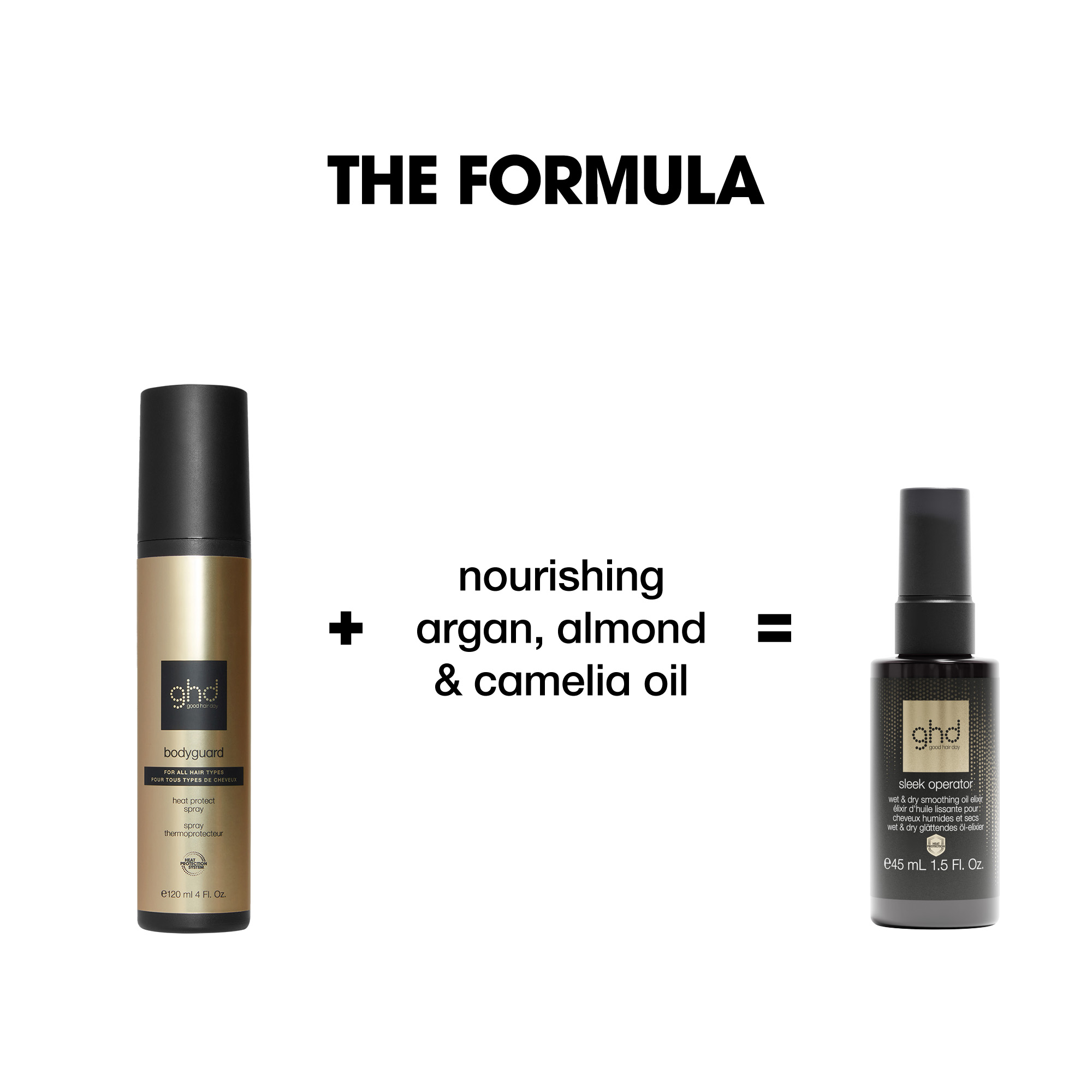 GHD Sleek Operator - Wet or Dry Hair Oil