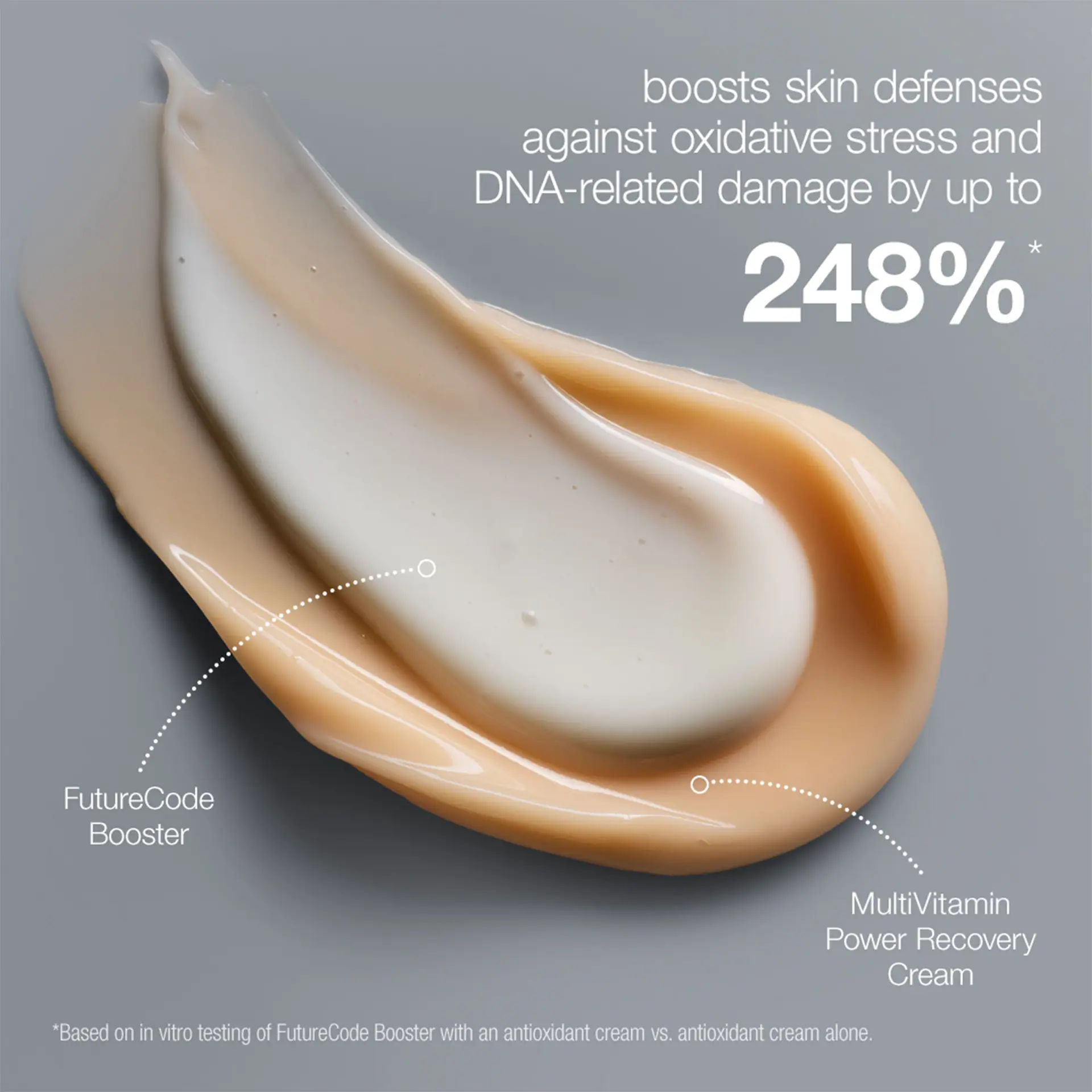 Dermalogica FutureCode Booster 30ml
