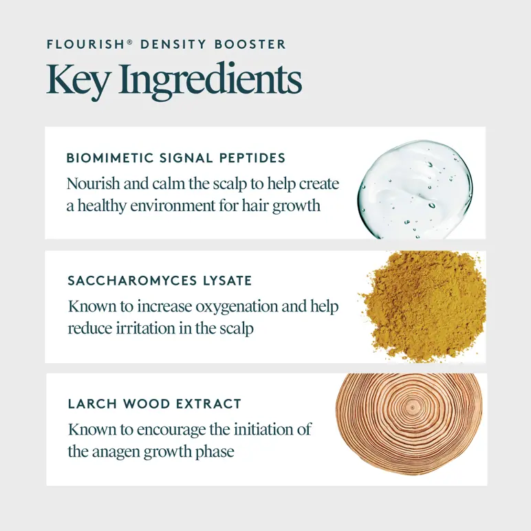 VIRTUE Flourish Density Booster 120ml